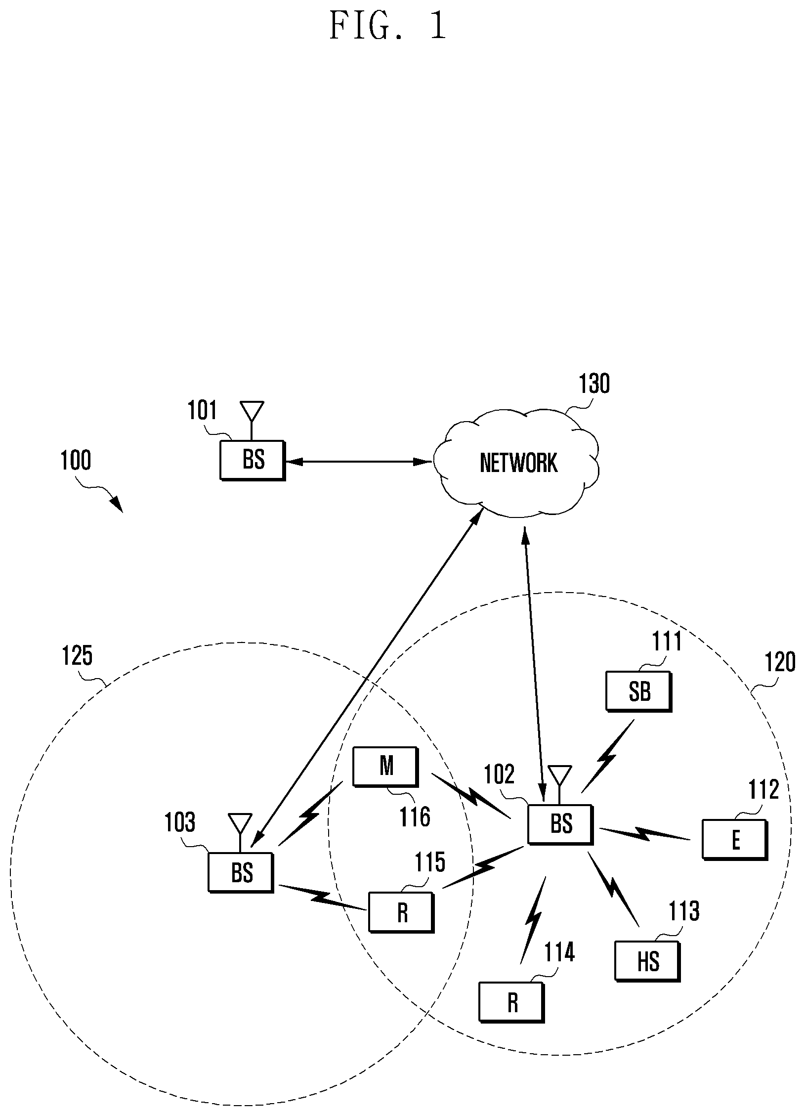 Patent US12581491 Figure 1 – Apparatus and method for transmission and reception of control channel in a communication system