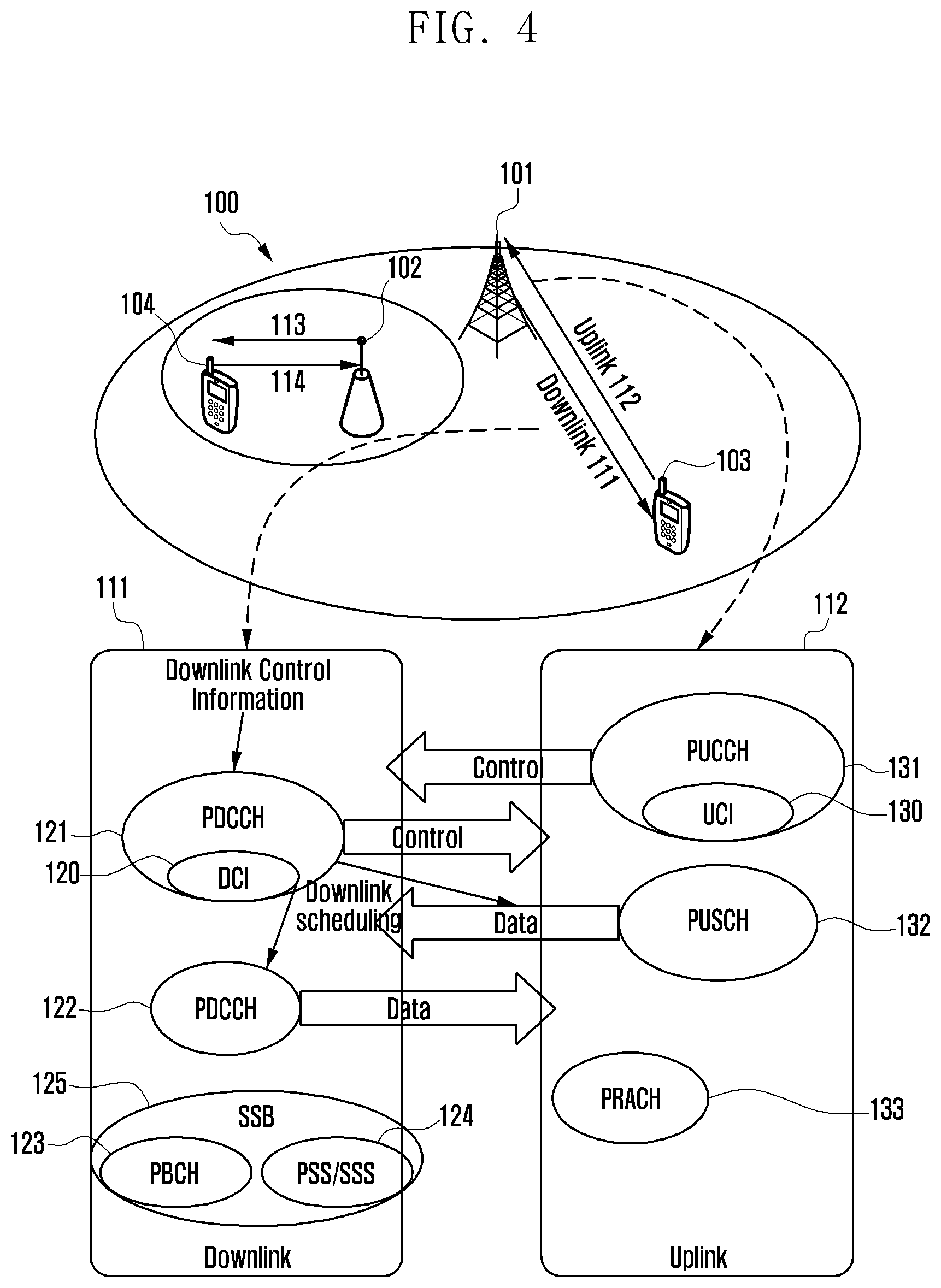 Patent US12581491 Figure 6 – Apparatus and method for transmission and reception of control channel in a communication system
