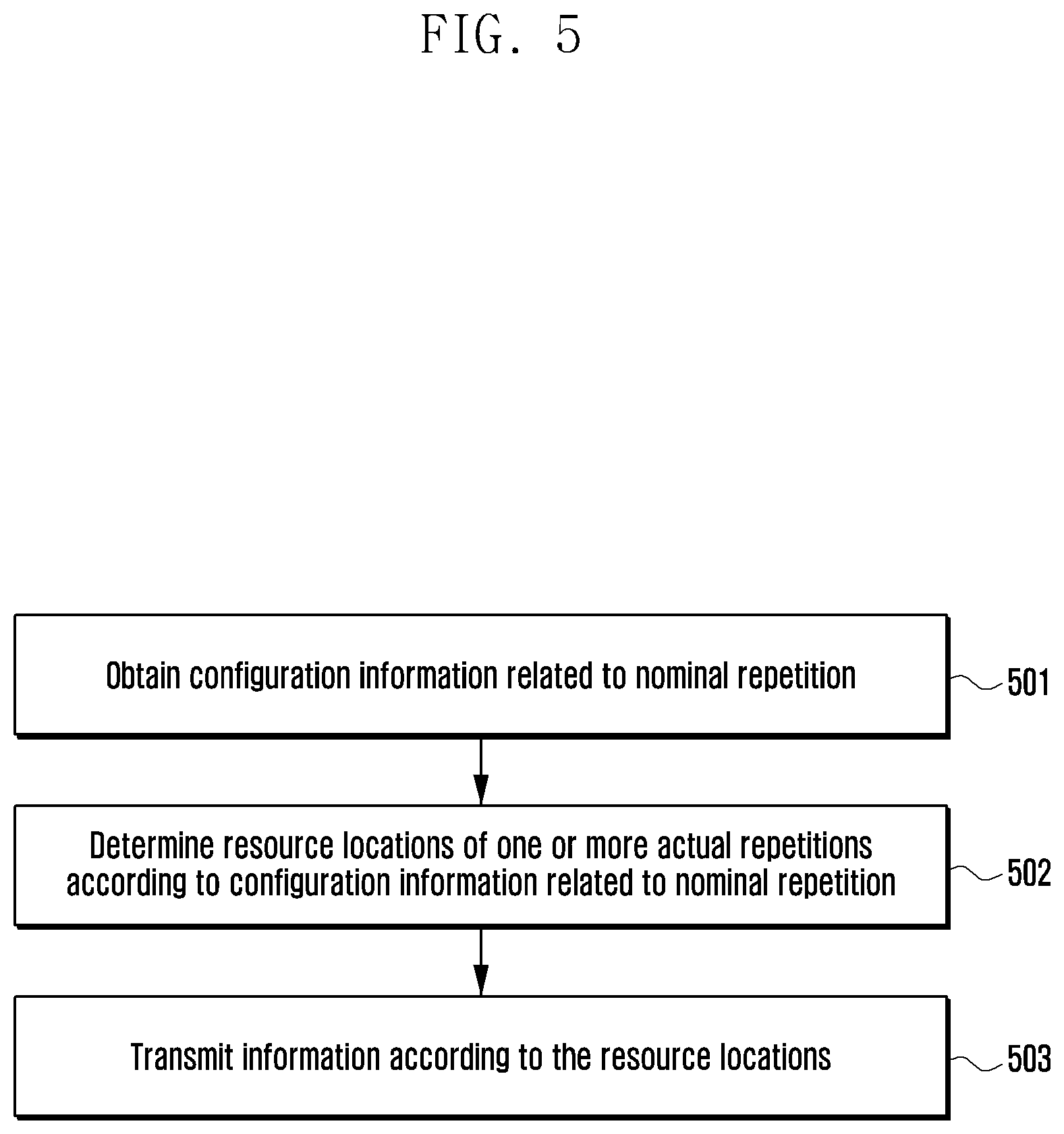 Patent US12581491 Figure 7 – Apparatus and method for transmission and reception of control channel in a communication system