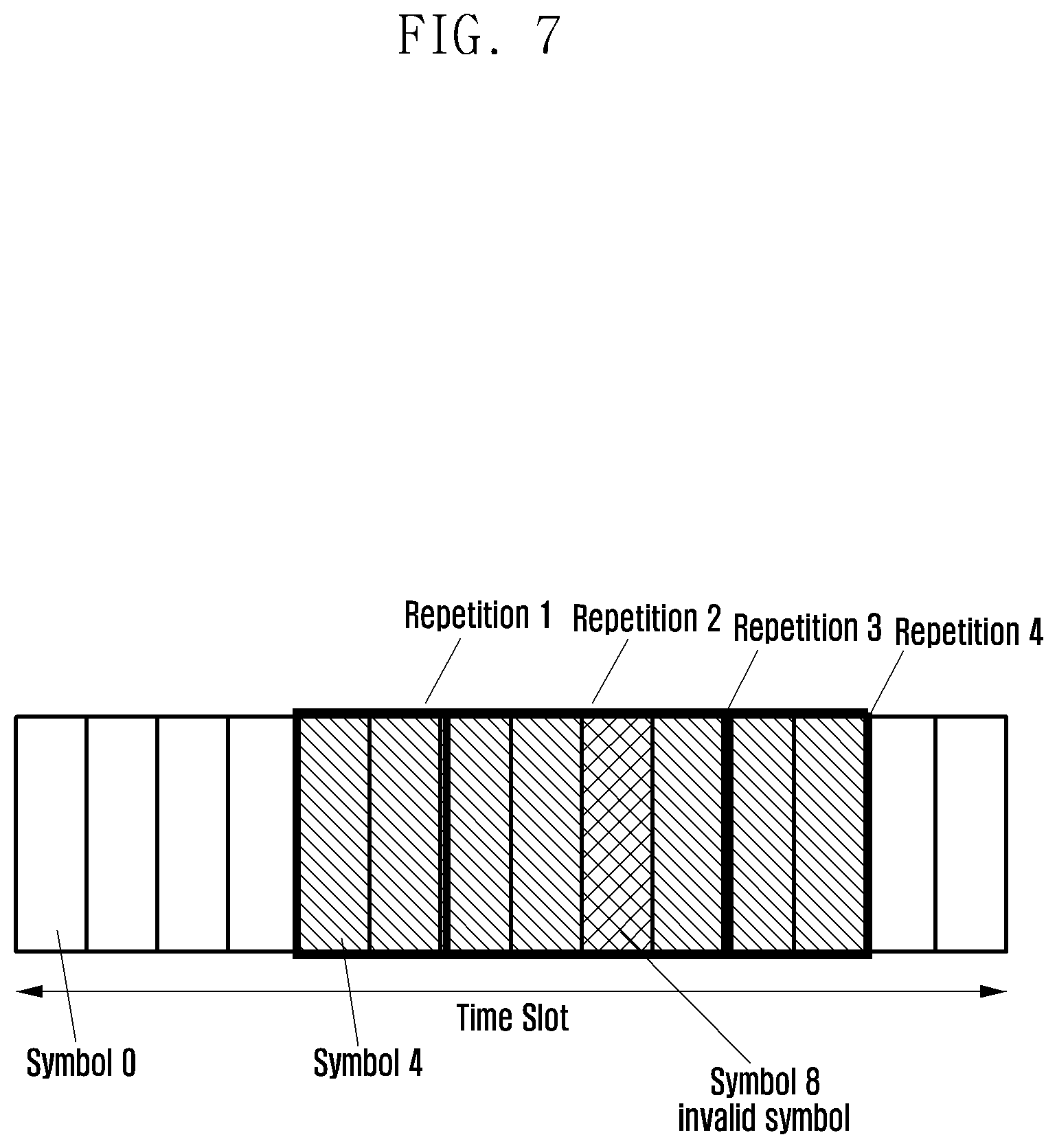 Patent US12581491 Figure 9 – Apparatus and method for transmission and reception of control channel in a communication system