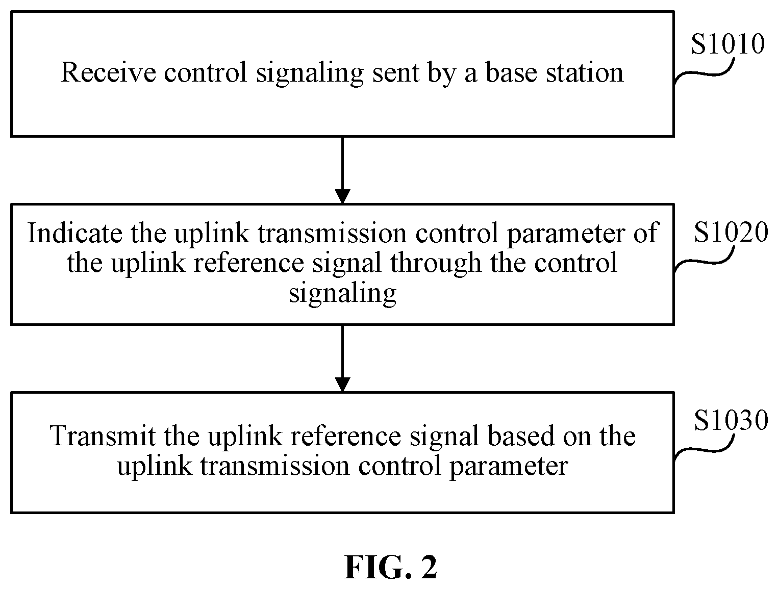 Patent US12581492 Figure 2 – Transmission instruction method, device, terminal, base station and storage medium