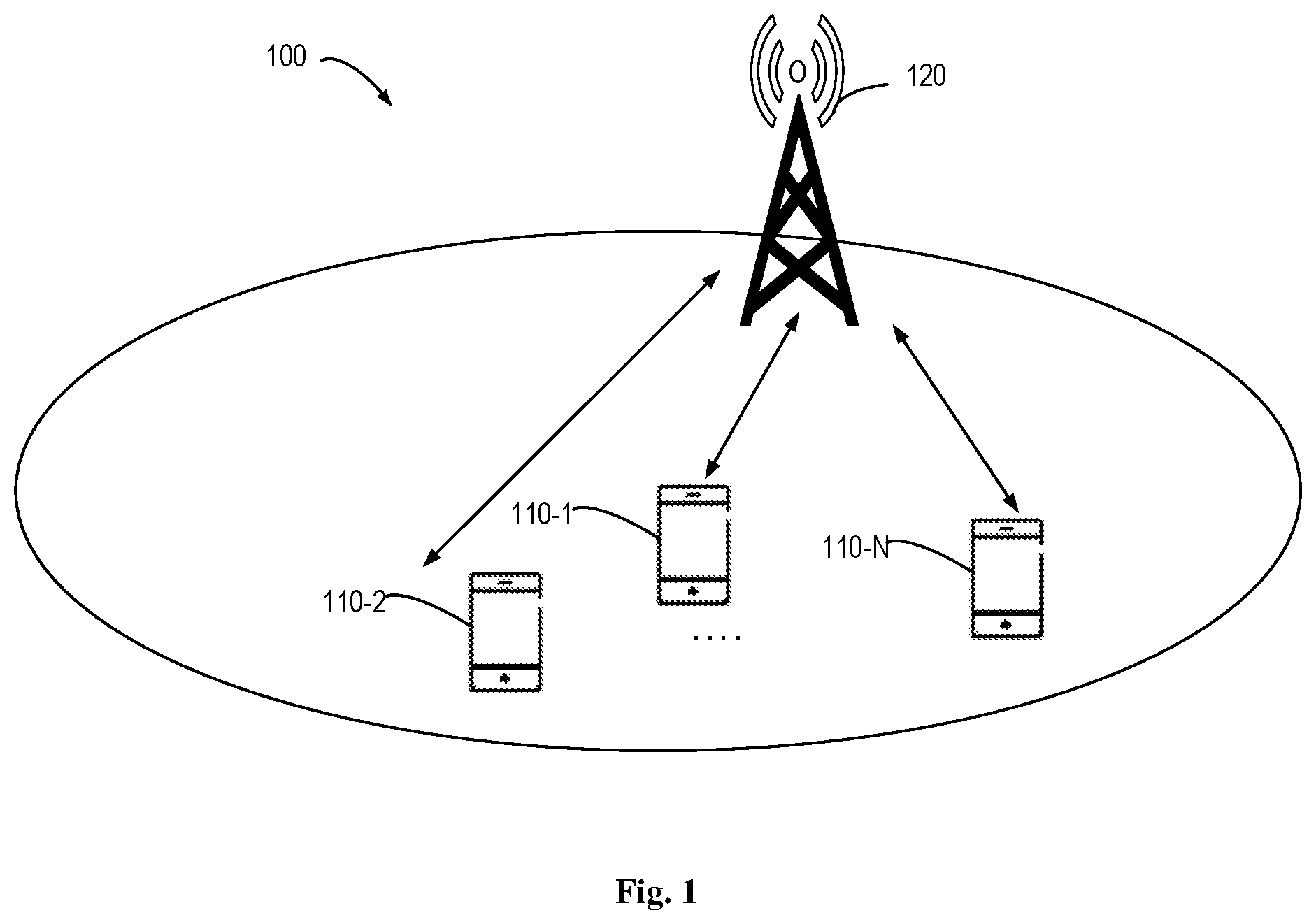 Patent US12581493 Figure 1 – Downlink size estimation for multicast traffic