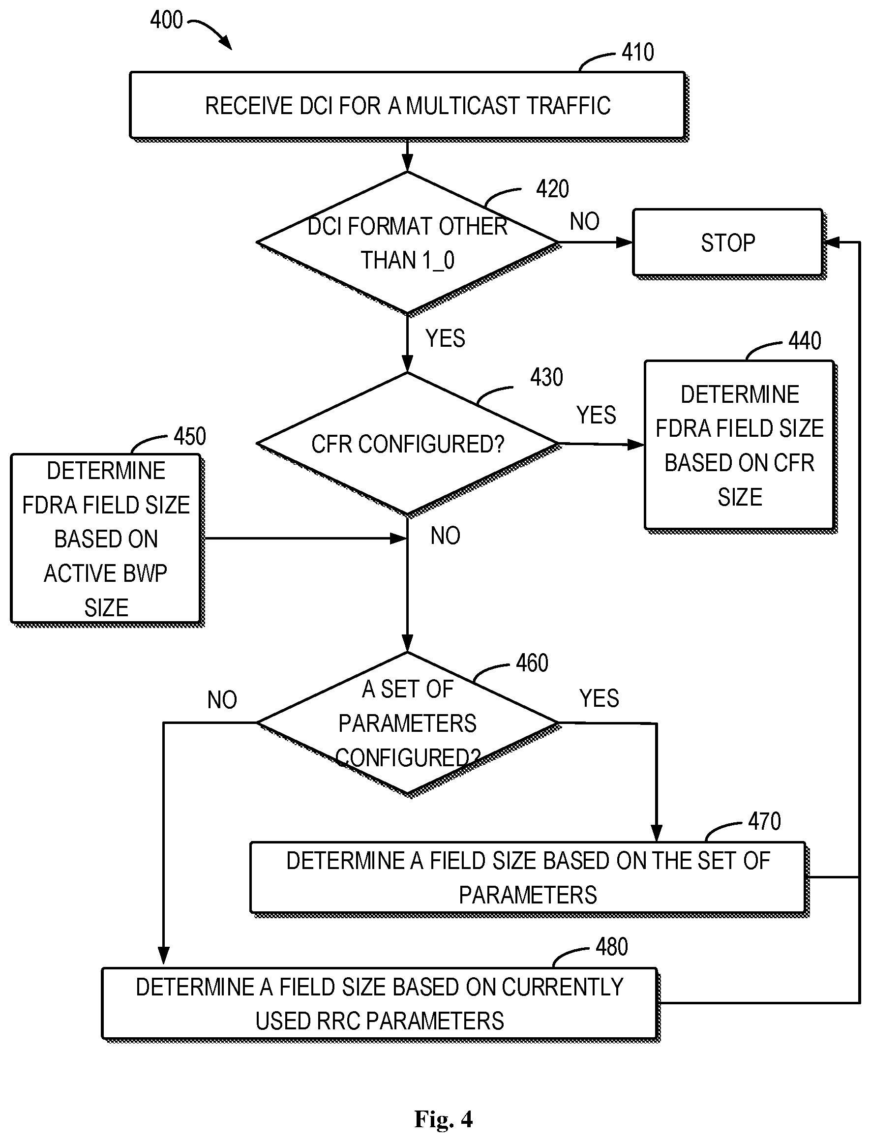 Patent US12581493 Figure 4 – Downlink size estimation for multicast traffic