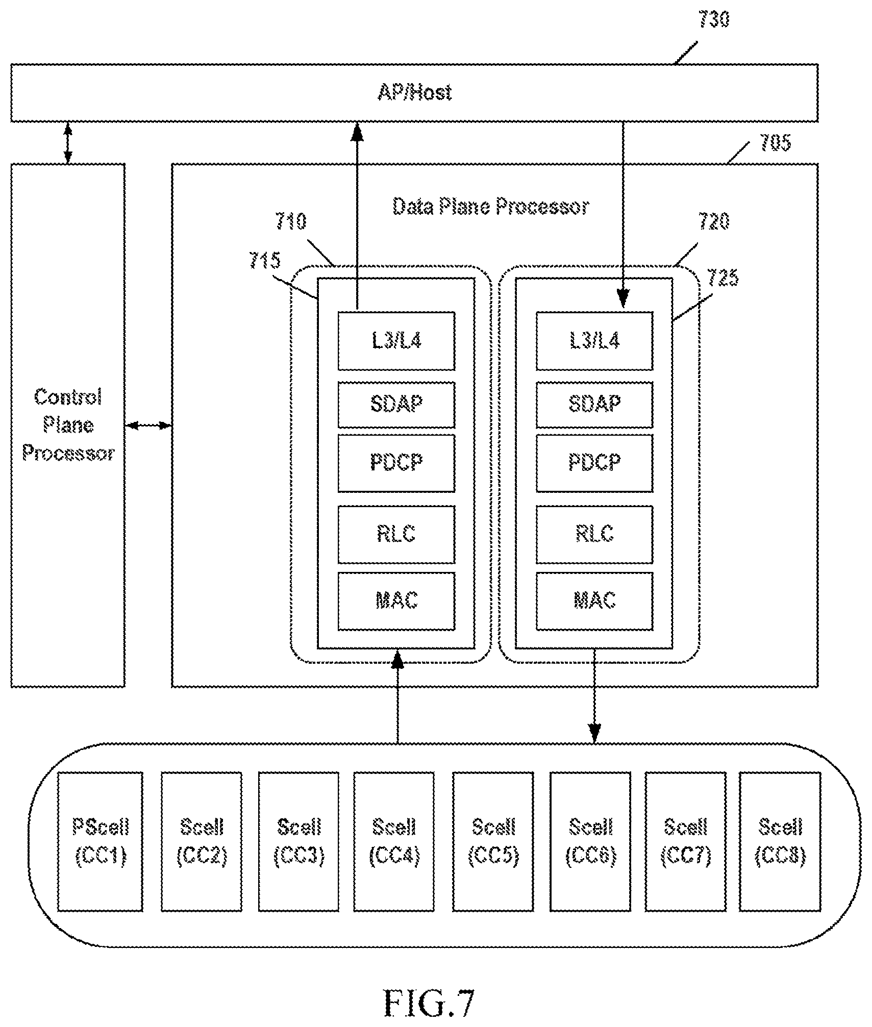Patent US12581494 Figure 7 – Uplink data grant scheduling