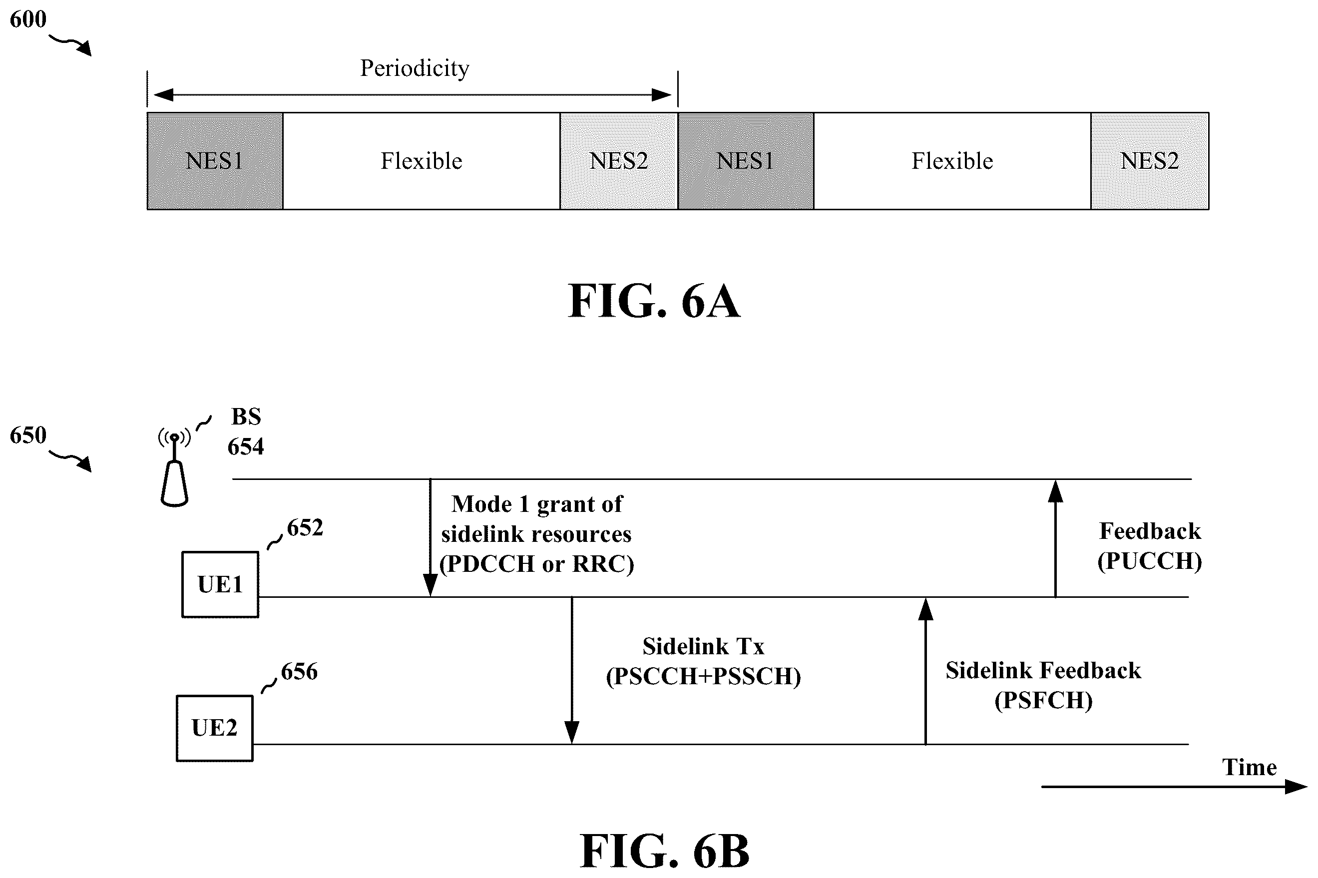 Patent US12581495 Figure 6 – Mode 1 sidelink resource allocation under network energy saving
