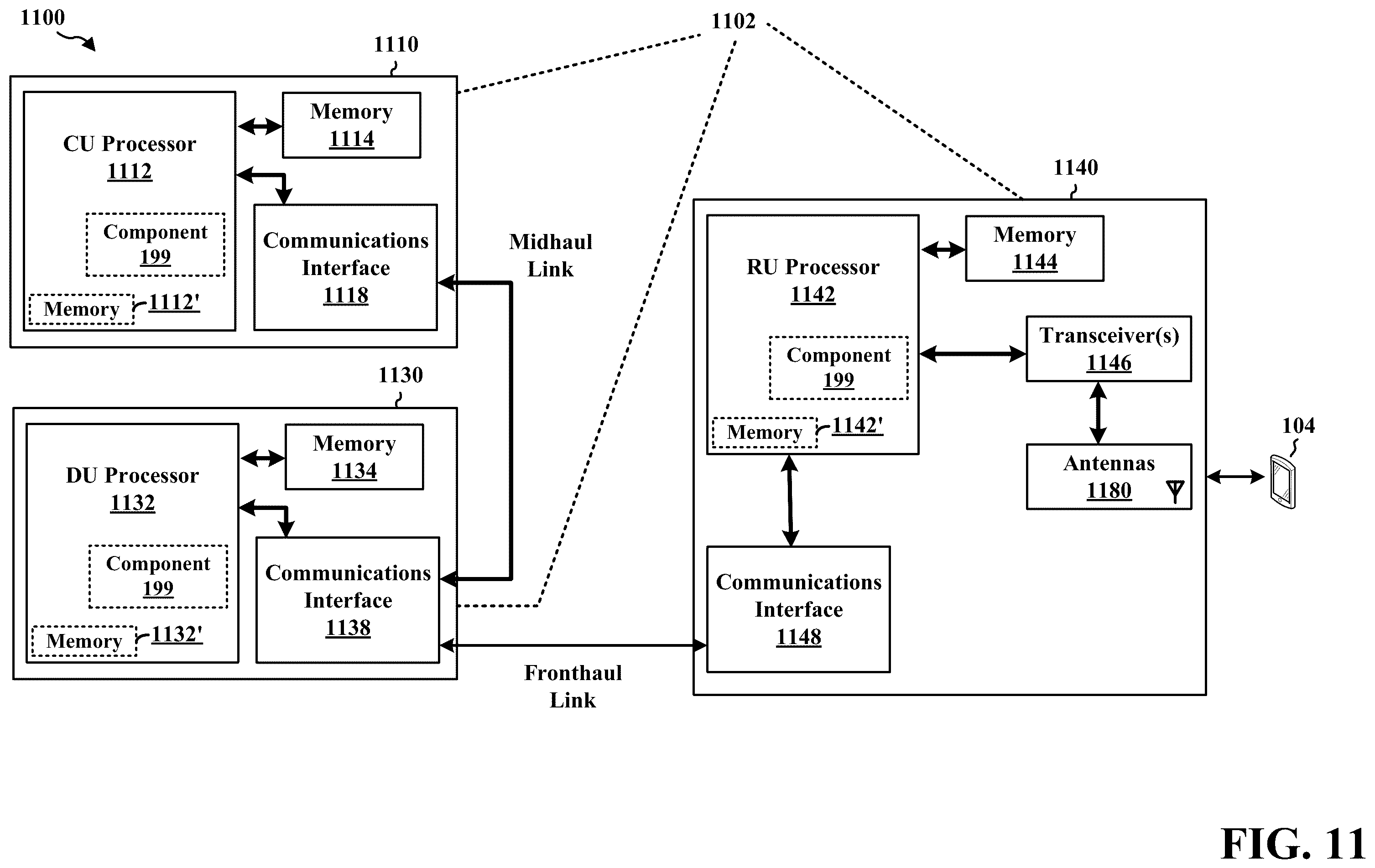 Patent US12581495 Figure 11 – Mode 1 sidelink resource allocation under network energy saving