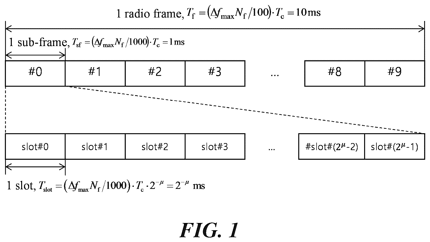 Patent US12581496 Figure 1 – Method for transmitting uplink control information in wireless communication system, and apparatus using same