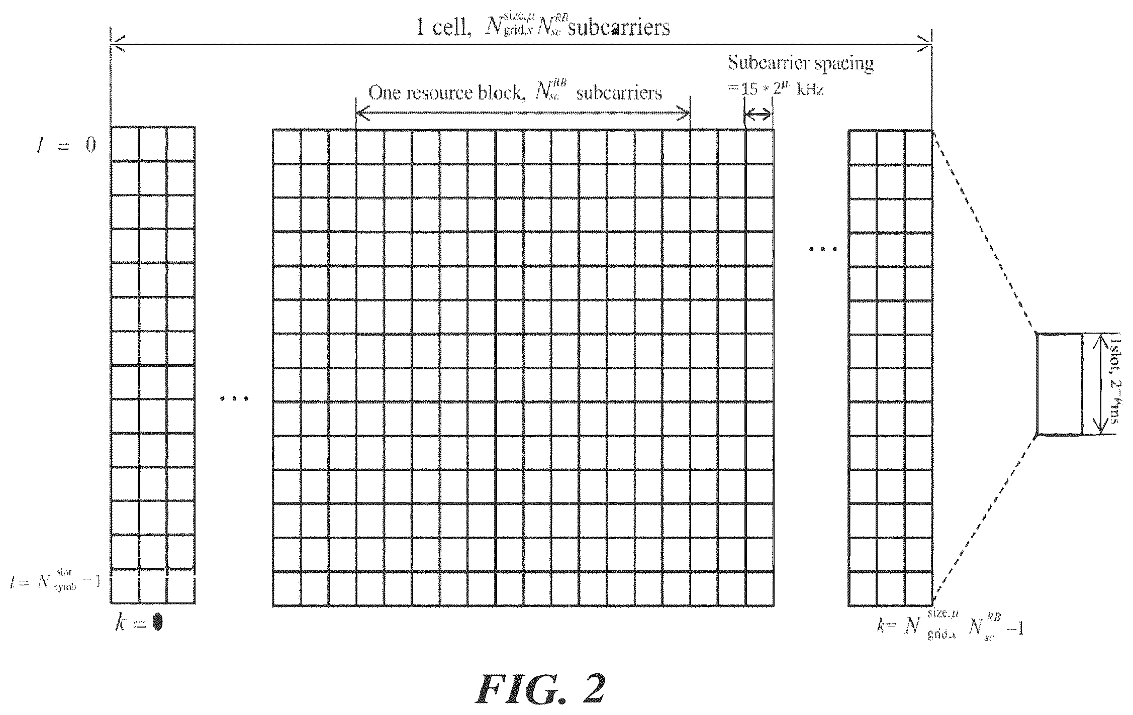 Patent US12581496 Figure 2 – Method for transmitting uplink control information in wireless communication system, and apparatus using same