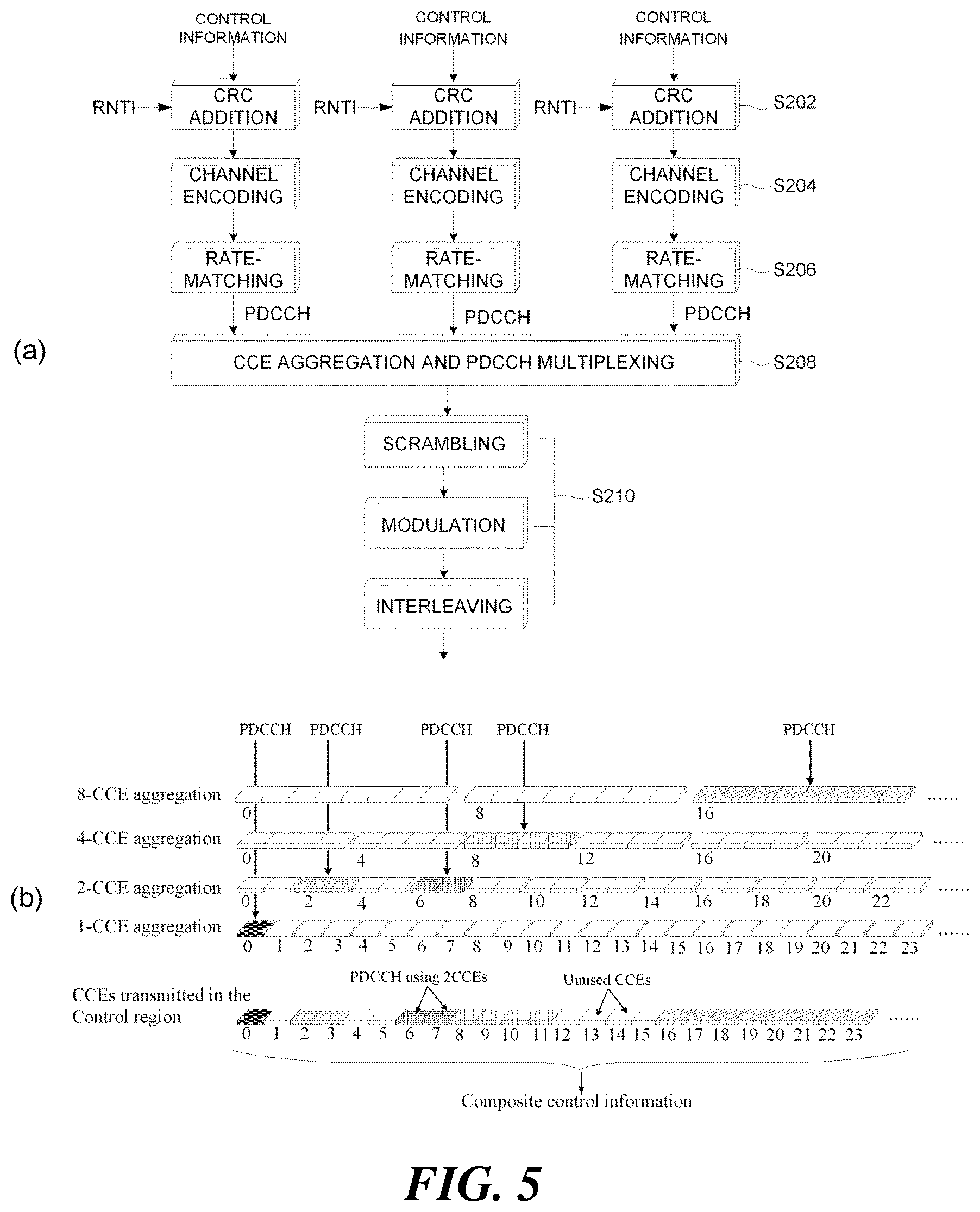 Patent US12581496 Figure 5 – Method for transmitting uplink control information in wireless communication system, and apparatus using same