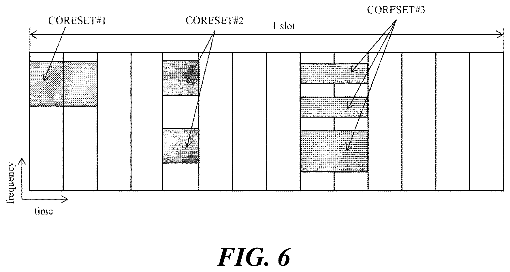 Patent US12581496 Figure 6 – Method for transmitting uplink control information in wireless communication system, and apparatus using same