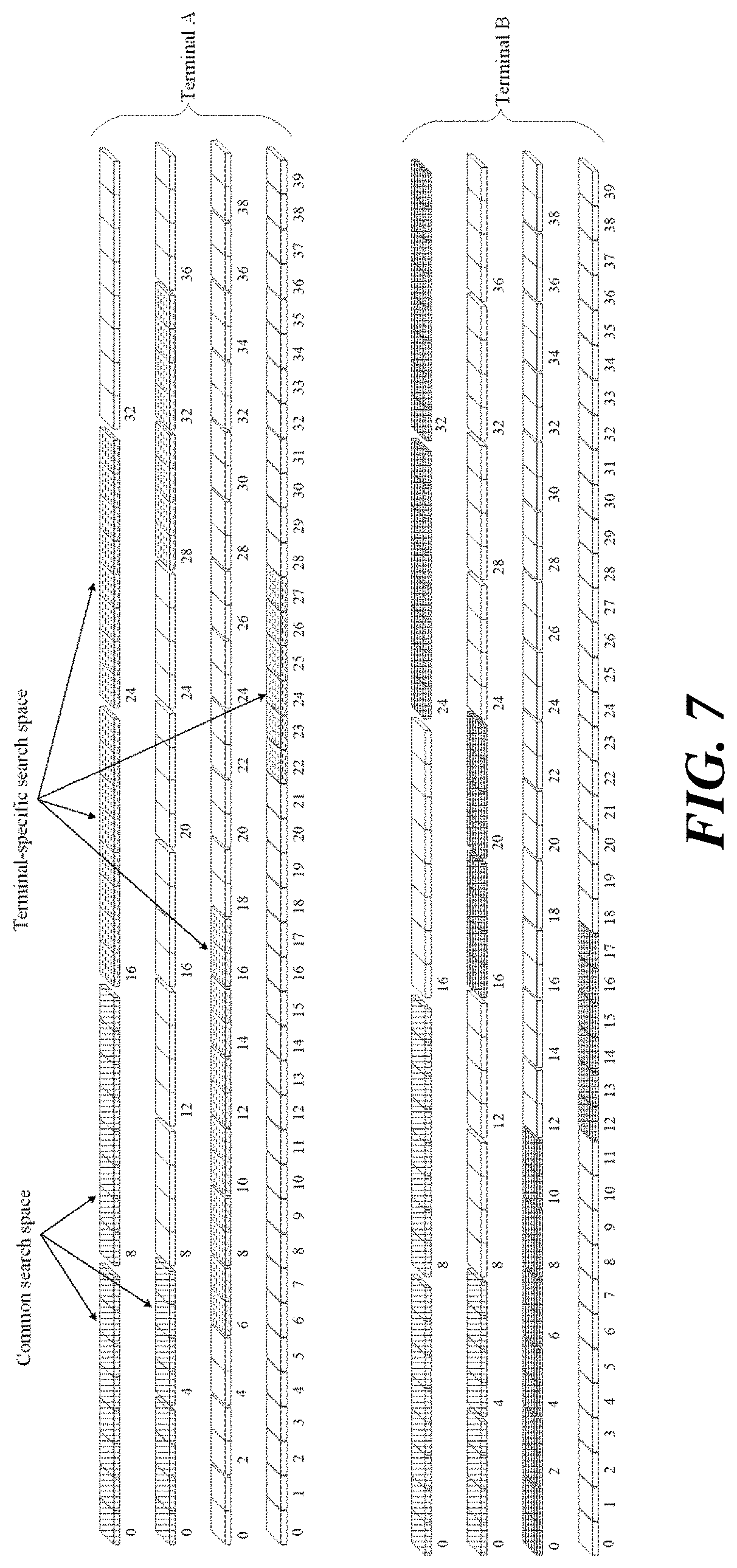 Patent US12581496 Figure 7 – Method for transmitting uplink control information in wireless communication system, and apparatus using same