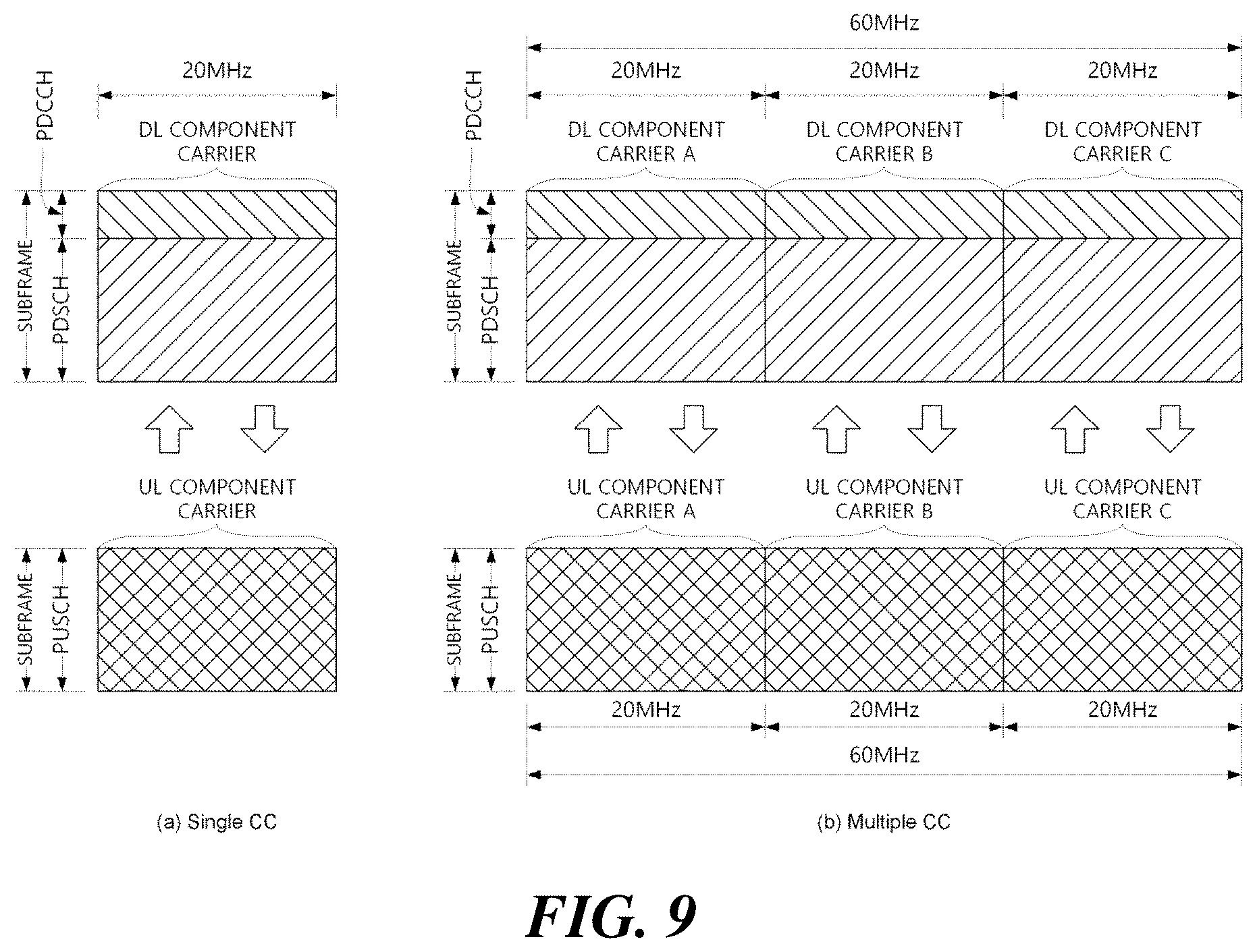 Patent US12581496 Figure 9 – Method for transmitting uplink control information in wireless communication system, and apparatus using same