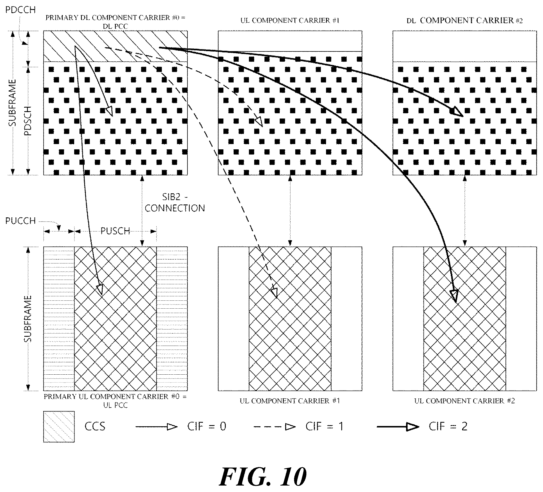 Patent US12581496 Figure 10 – Method for transmitting uplink control information in wireless communication system, and apparatus using same