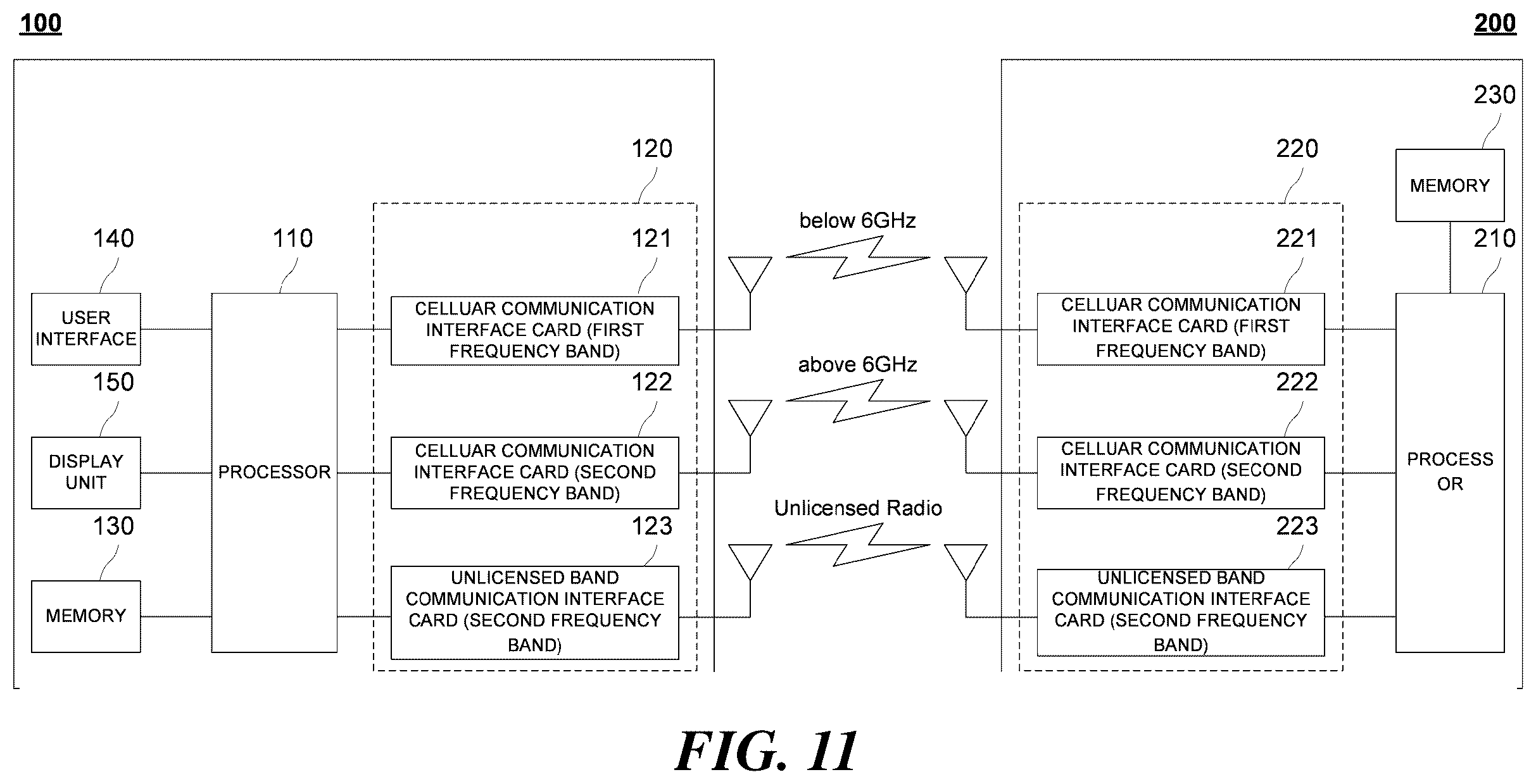 Patent US12581496 Figure 11 – Method for transmitting uplink control information in wireless communication system, and apparatus using same