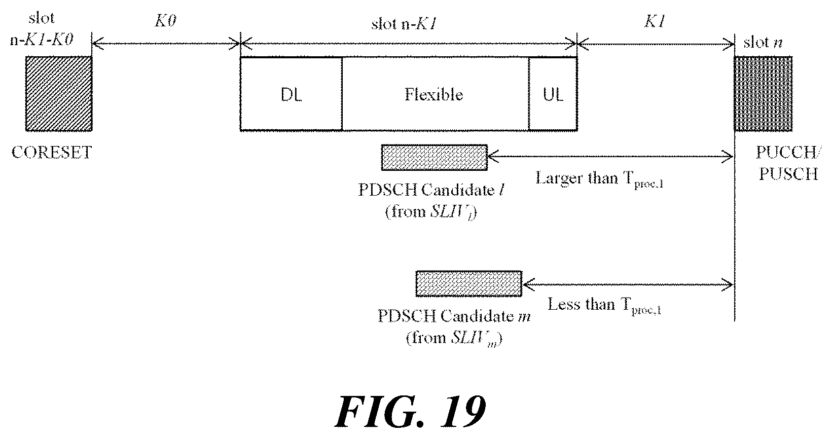Patent US12581496 Figure 17 – Method for transmitting uplink control information in wireless communication system, and apparatus using same