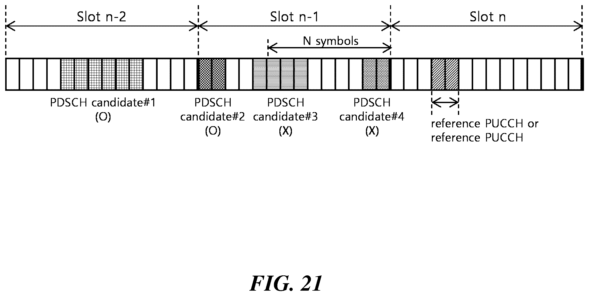 Patent US12581496 Figure 19 – Method for transmitting uplink control information in wireless communication system, and apparatus using same