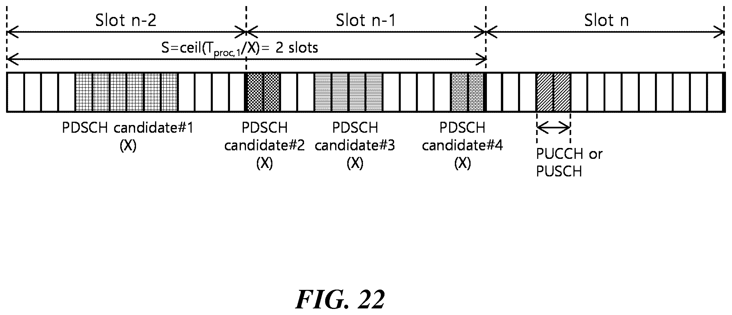 Patent US12581496 Figure 20 – Method for transmitting uplink control information in wireless communication system, and apparatus using same