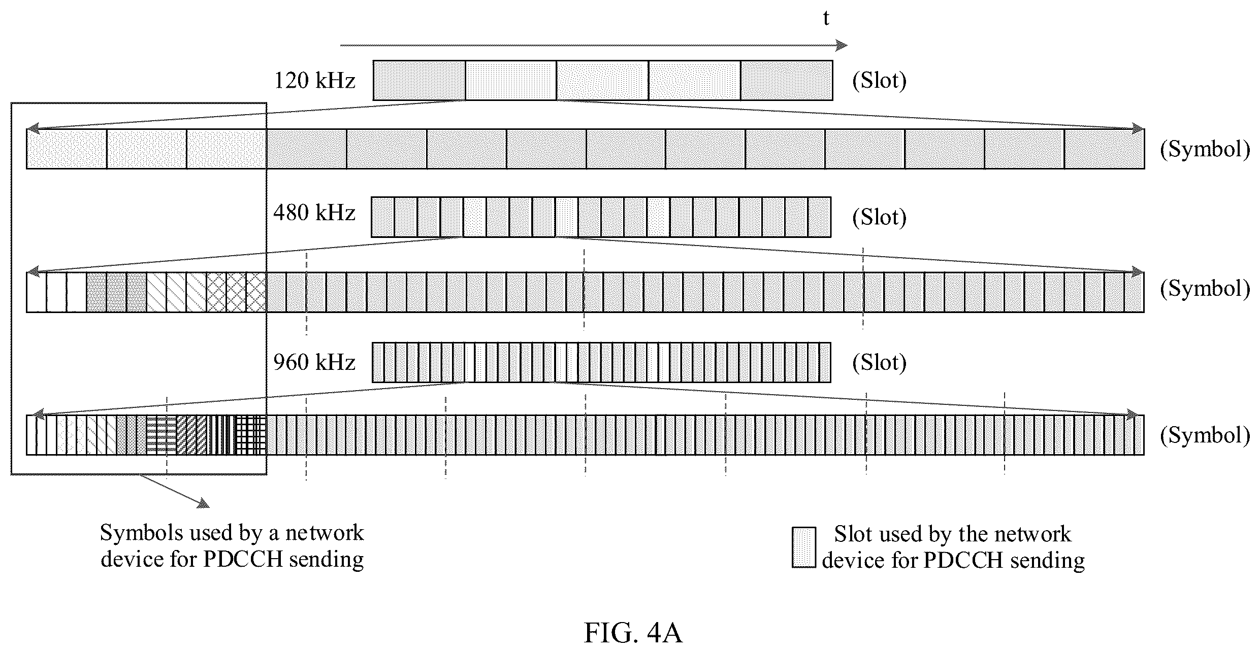 Patent US12581497 Figure 4 – Physical downlink control channel transmission method and related apparatus
