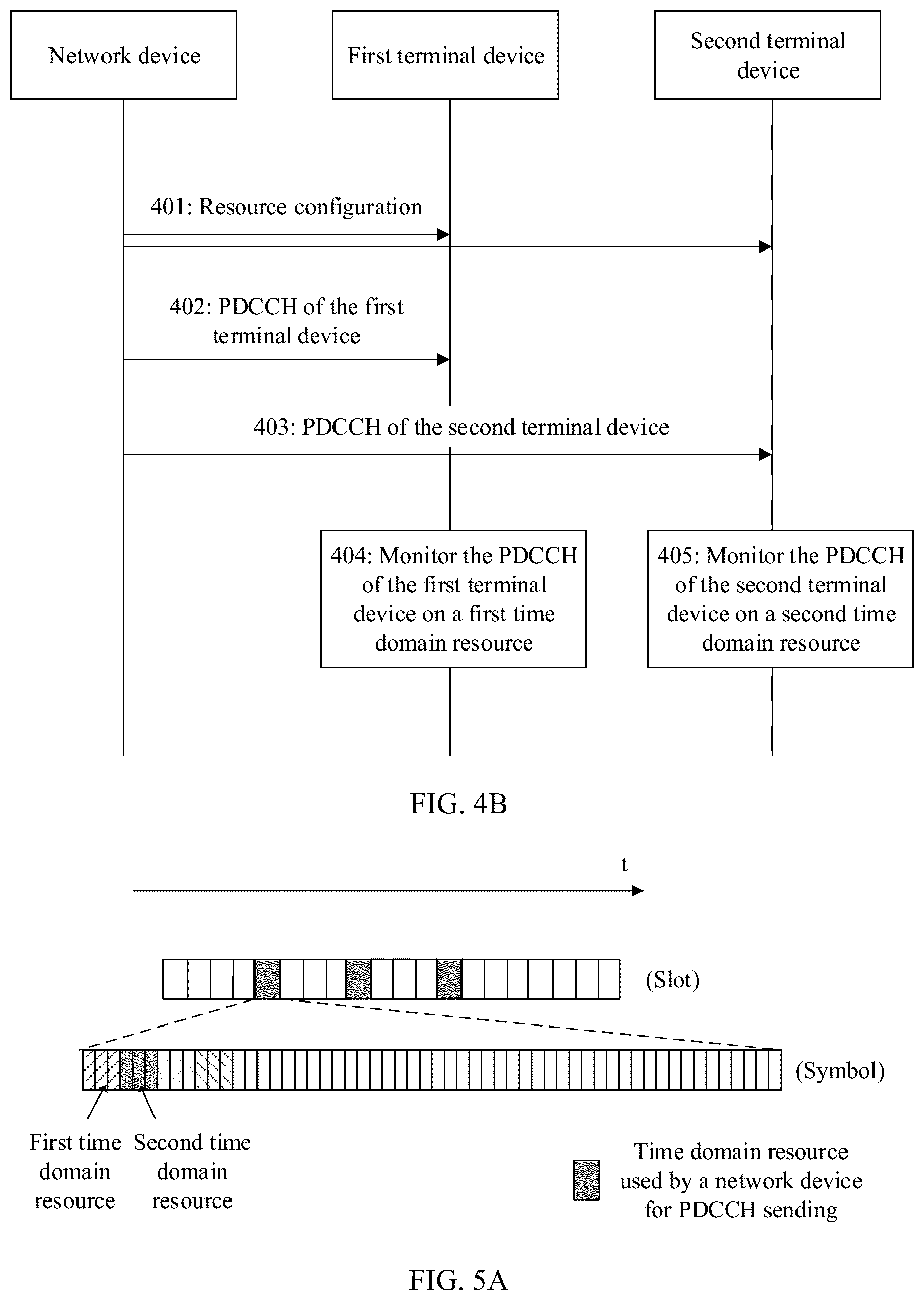 Patent US12581497 Figure 5 – Physical downlink control channel transmission method and related apparatus