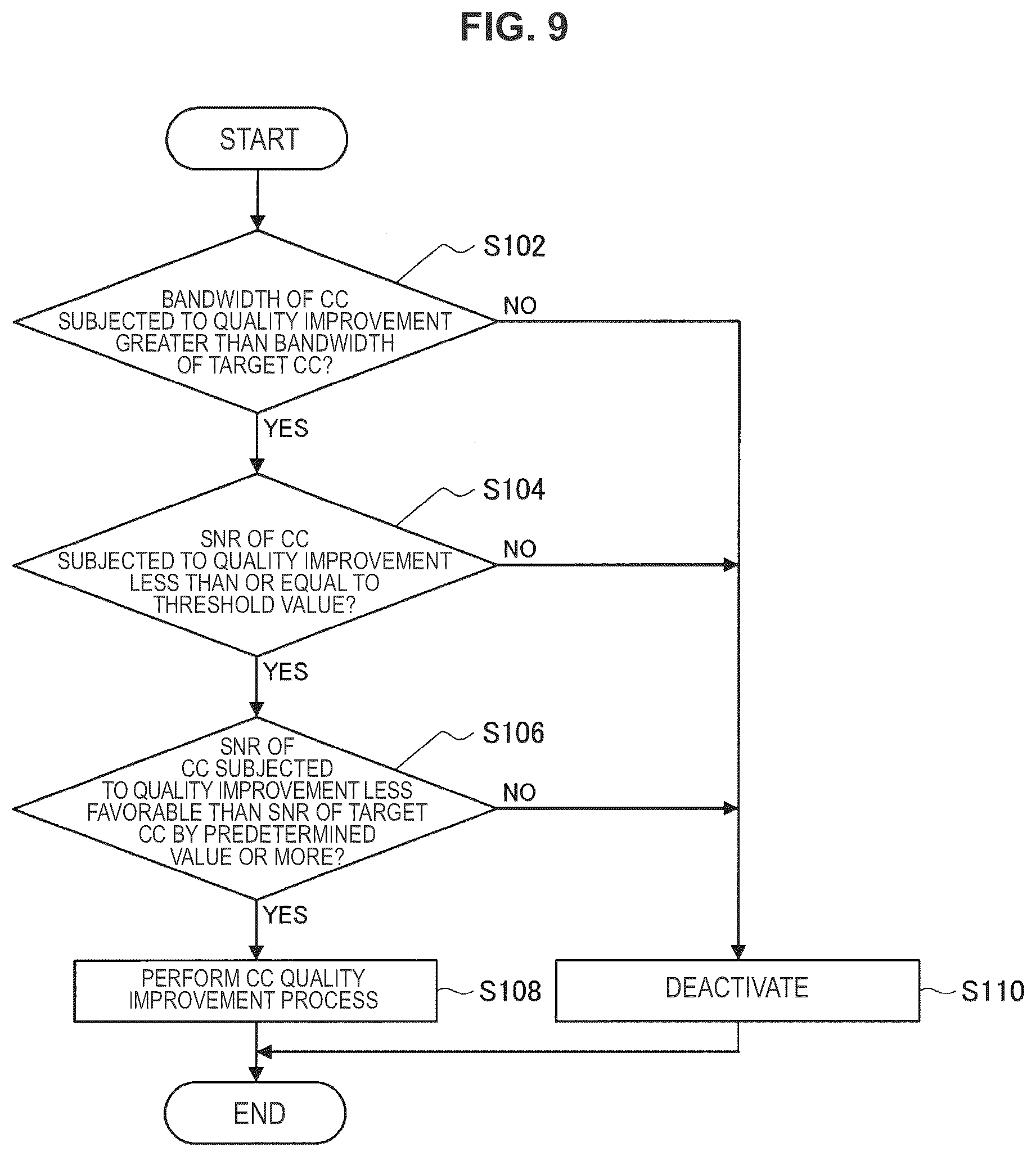Patent US12581498 Figure 6 – Downlink quality improvement method and apparatus