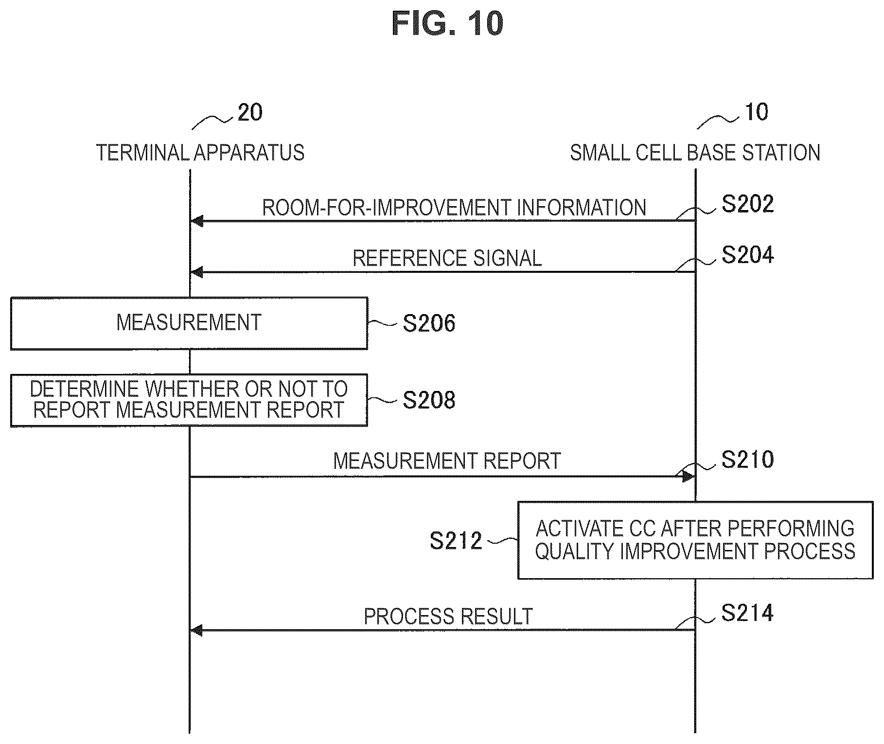 Patent US12581498 Figure 7 – Downlink quality improvement method and apparatus