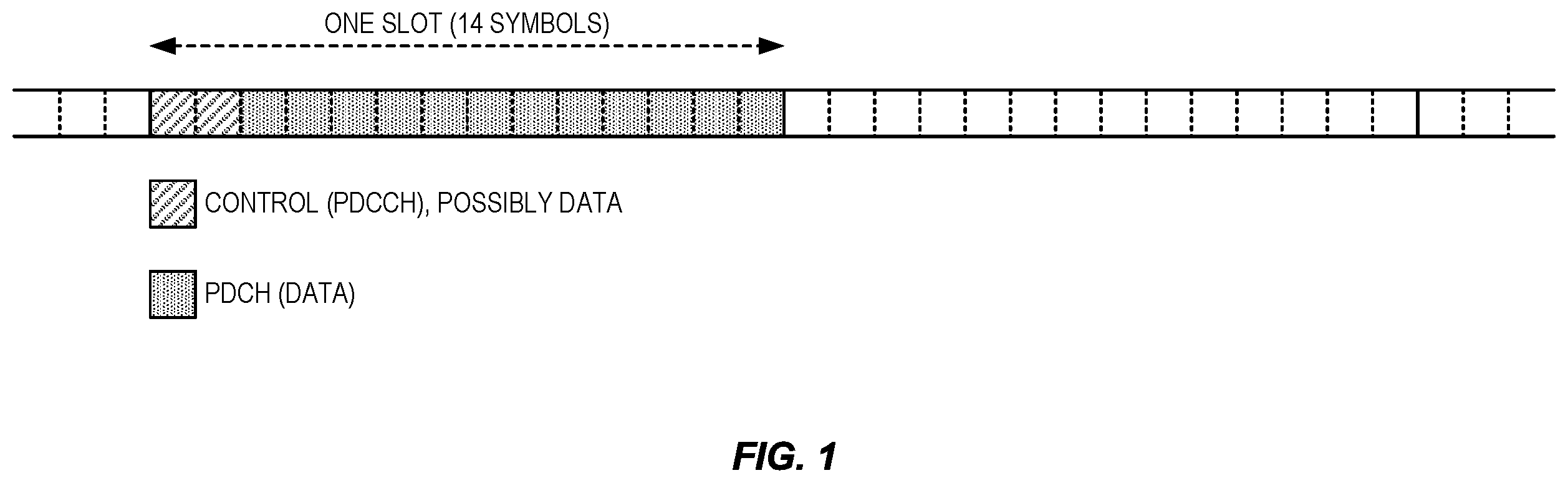 Patent US12581499 Figure 1 – Systems and methods for updating active TCI state for multi-PDCCH based multi-TRP