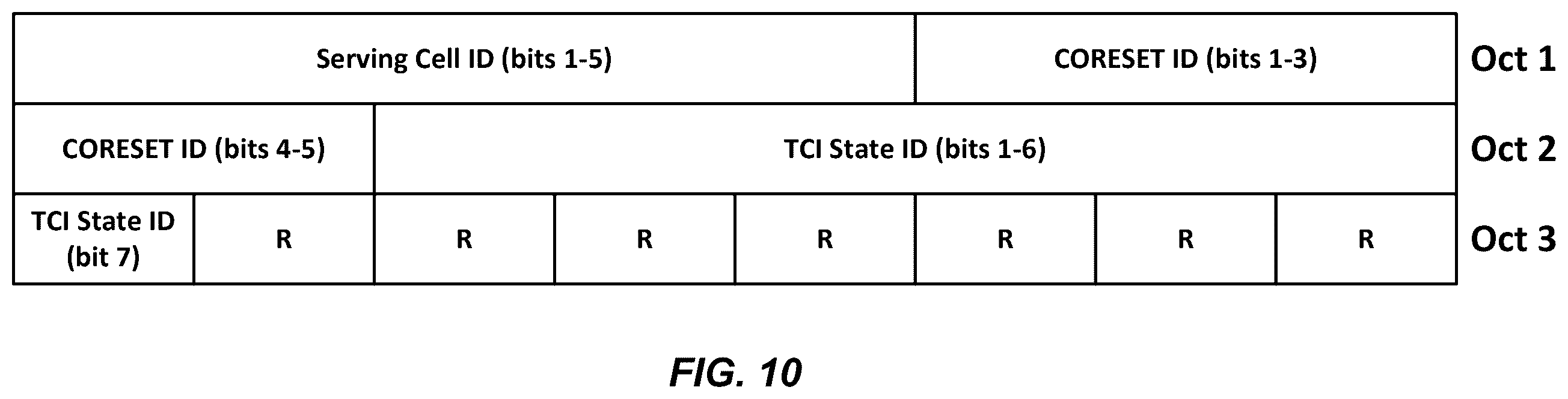Patent US12581499 Figure 9 – Systems and methods for updating active TCI state for multi-PDCCH based multi-TRP