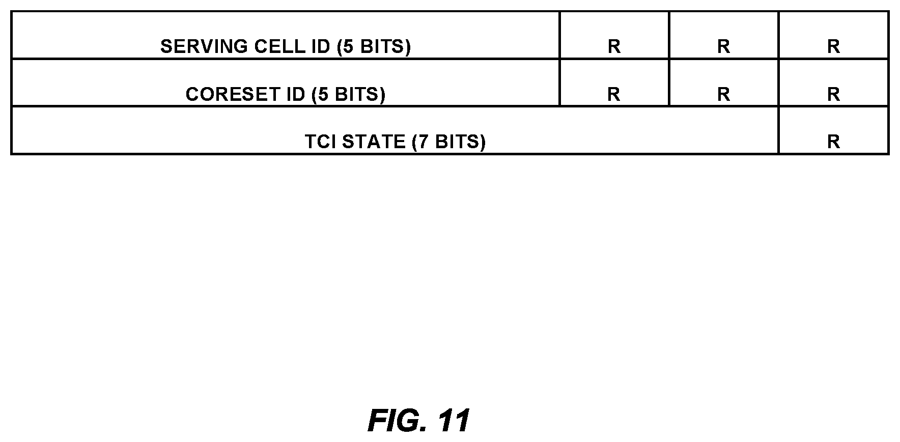 Patent US12581499 Figure 10 – Systems and methods for updating active TCI state for multi-PDCCH based multi-TRP