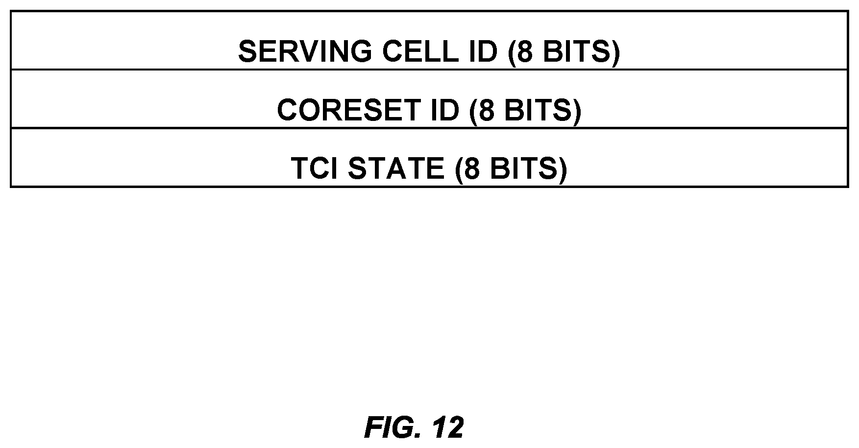 Patent US12581499 Figure 11 – Systems and methods for updating active TCI state for multi-PDCCH based multi-TRP