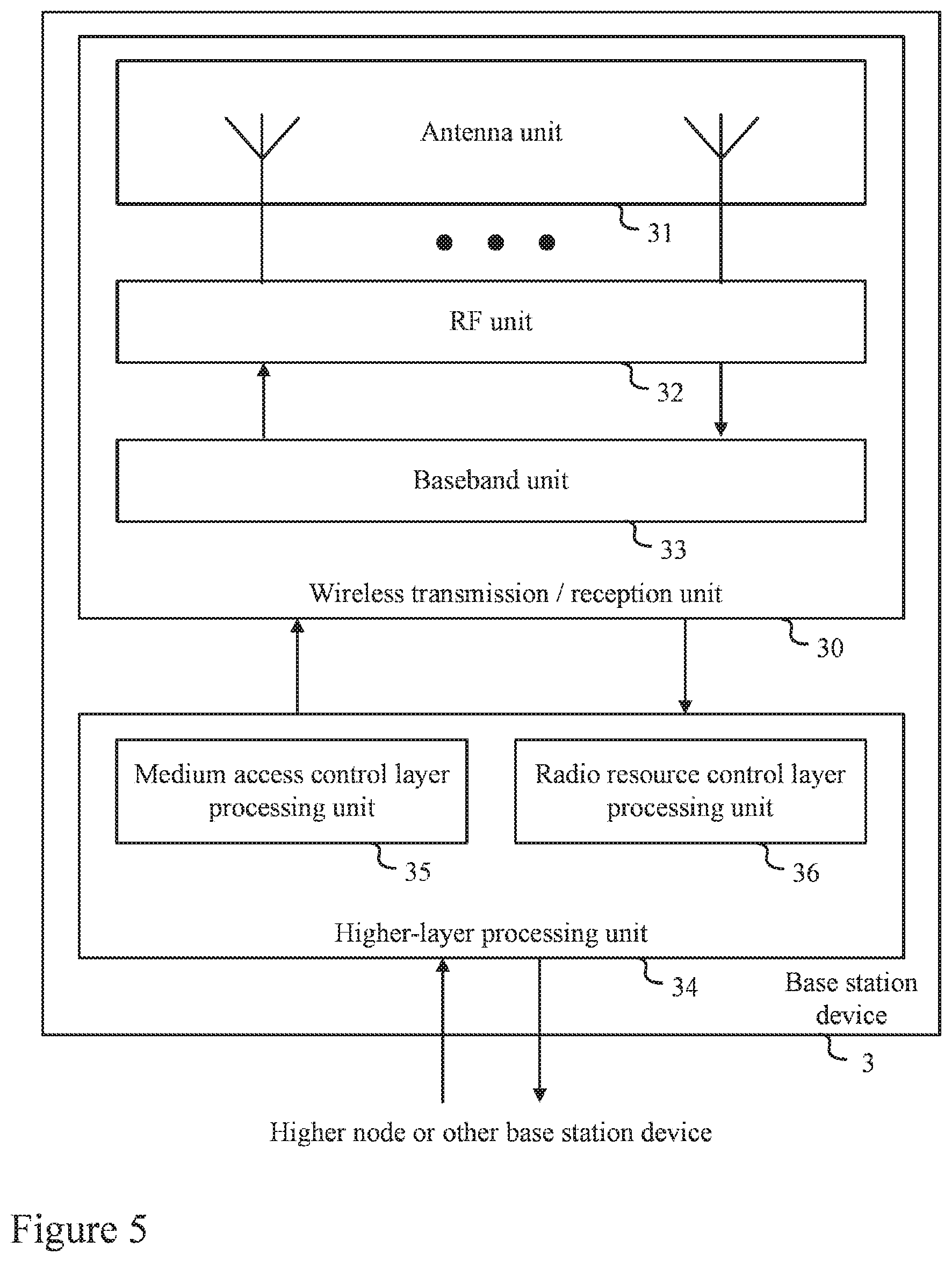 Patent US12581500 Figure 5 – User equipment, base station and method