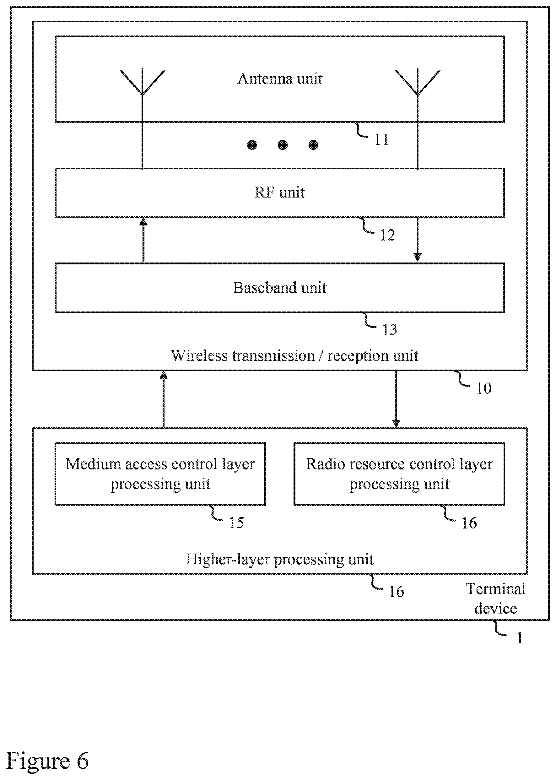 Patent US12581500 Figure 6 – User equipment, base station and method