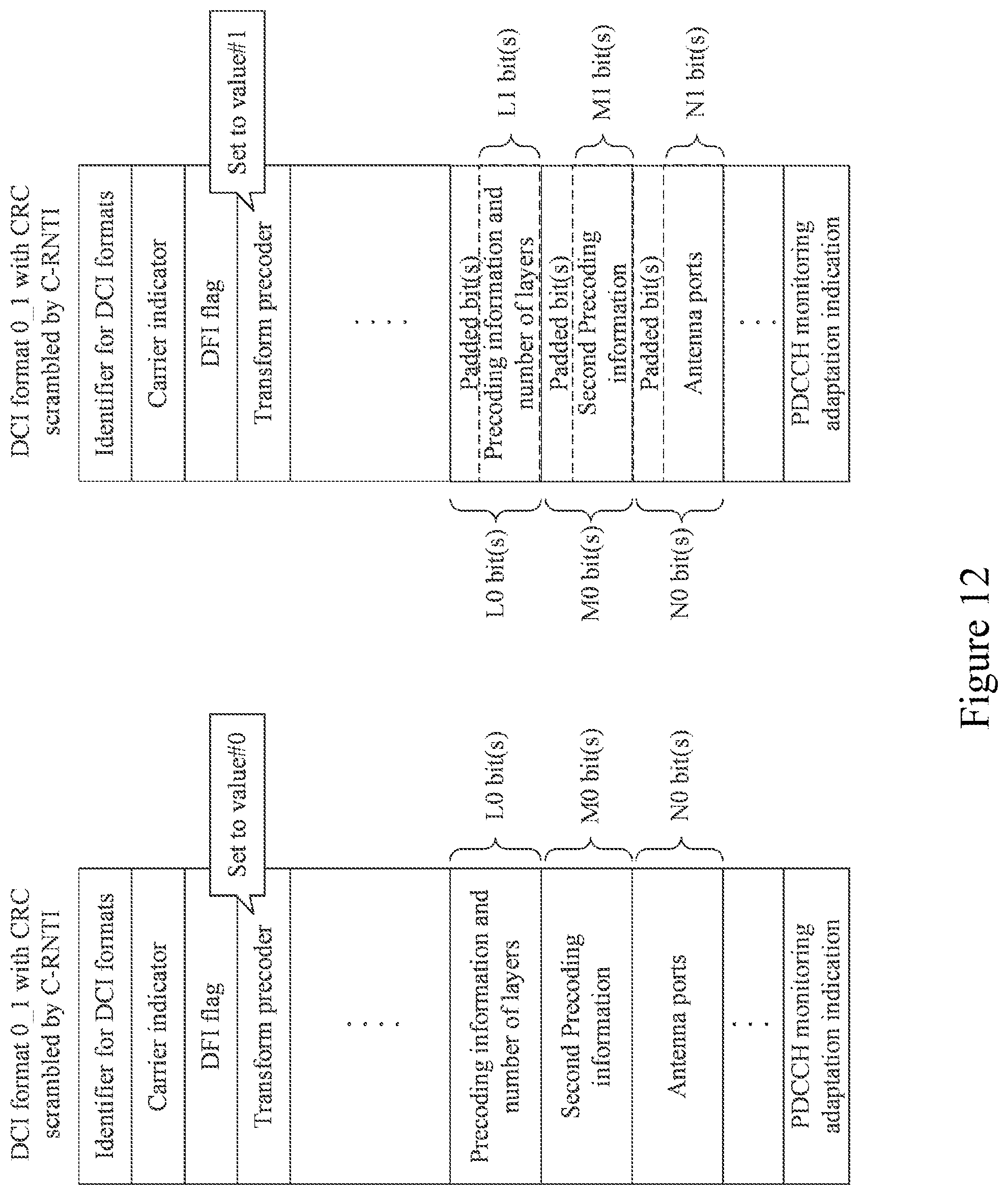 Patent US12581500 Figure 12 – User equipment, base station and method