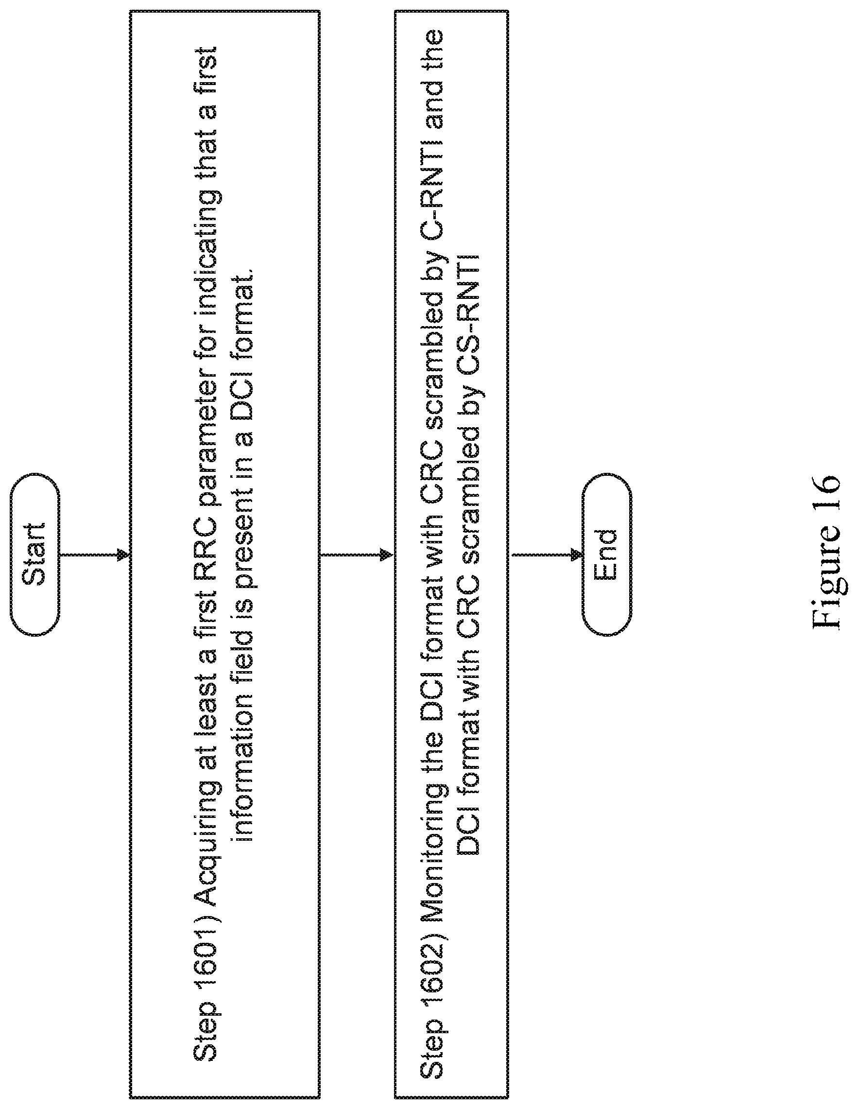 Patent US12581500 Figure 16 – User equipment, base station and method