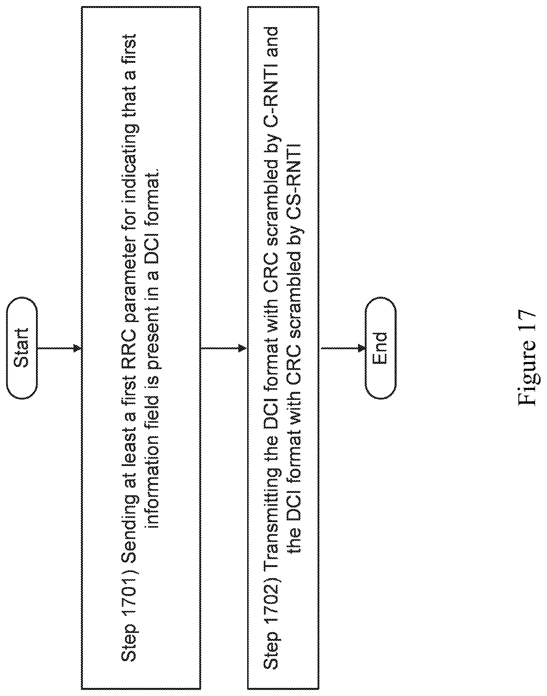 Patent US12581500 Figure 17 – User equipment, base station and method