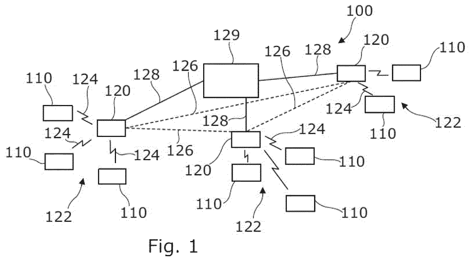 Patent US12581501 Figure 1 – Downlink channel monitoring