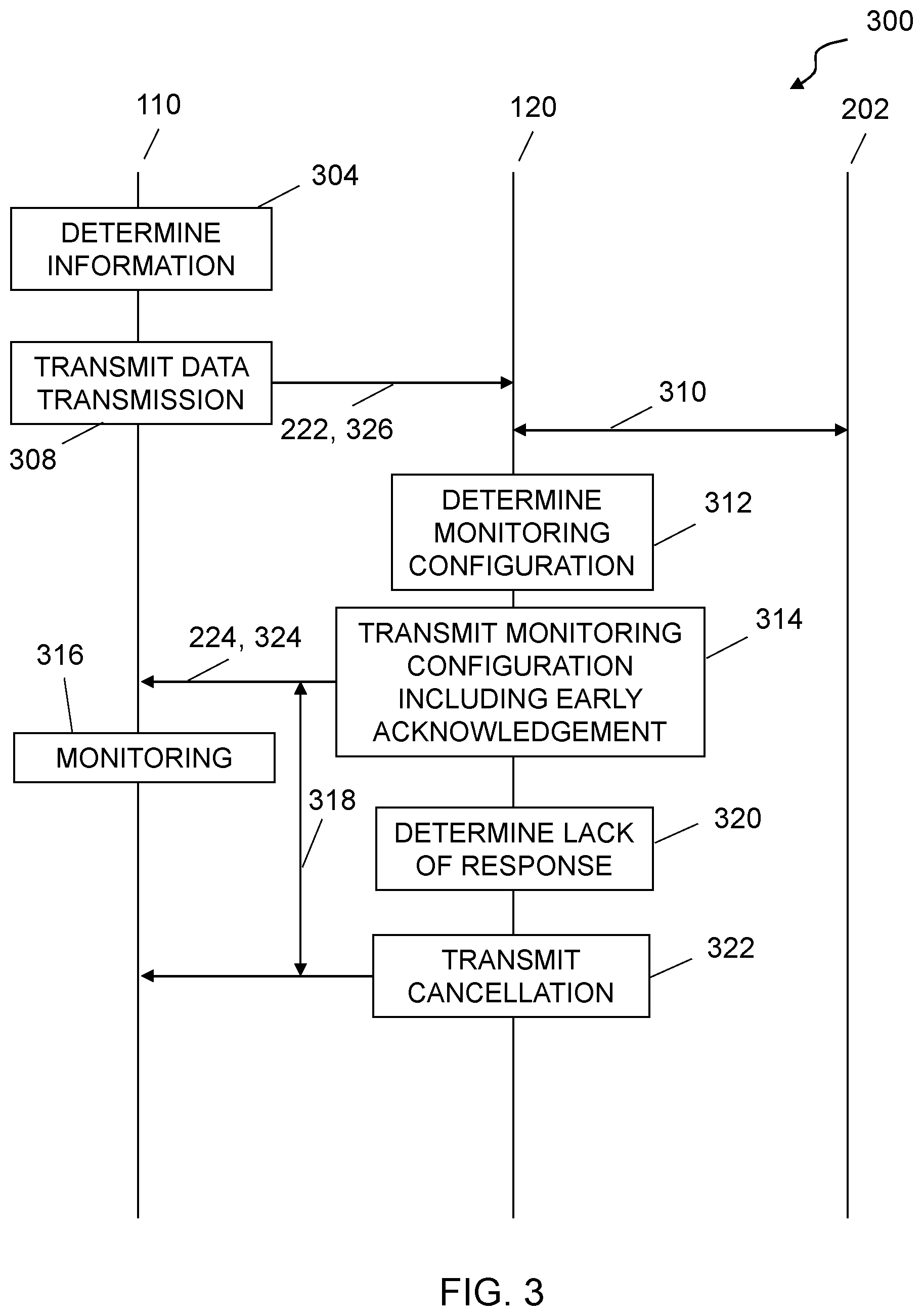 Patent US12581501 Figure 3 – Downlink channel monitoring