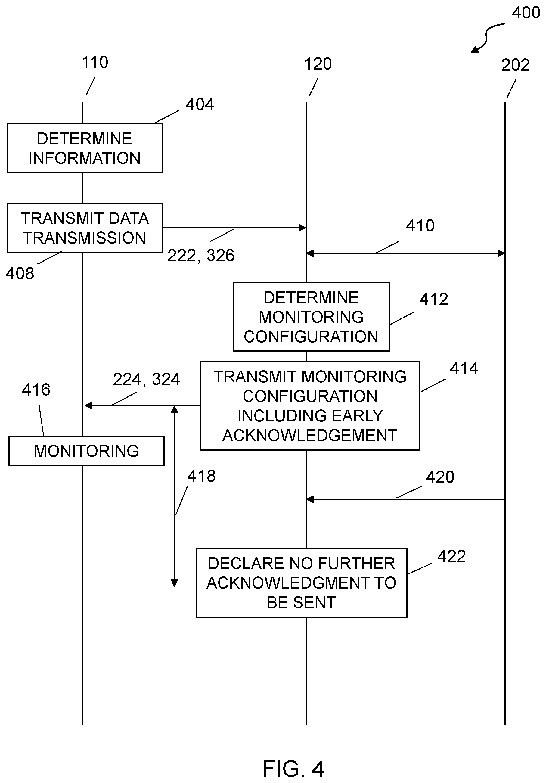 Patent US12581501 Figure 4 – Downlink channel monitoring