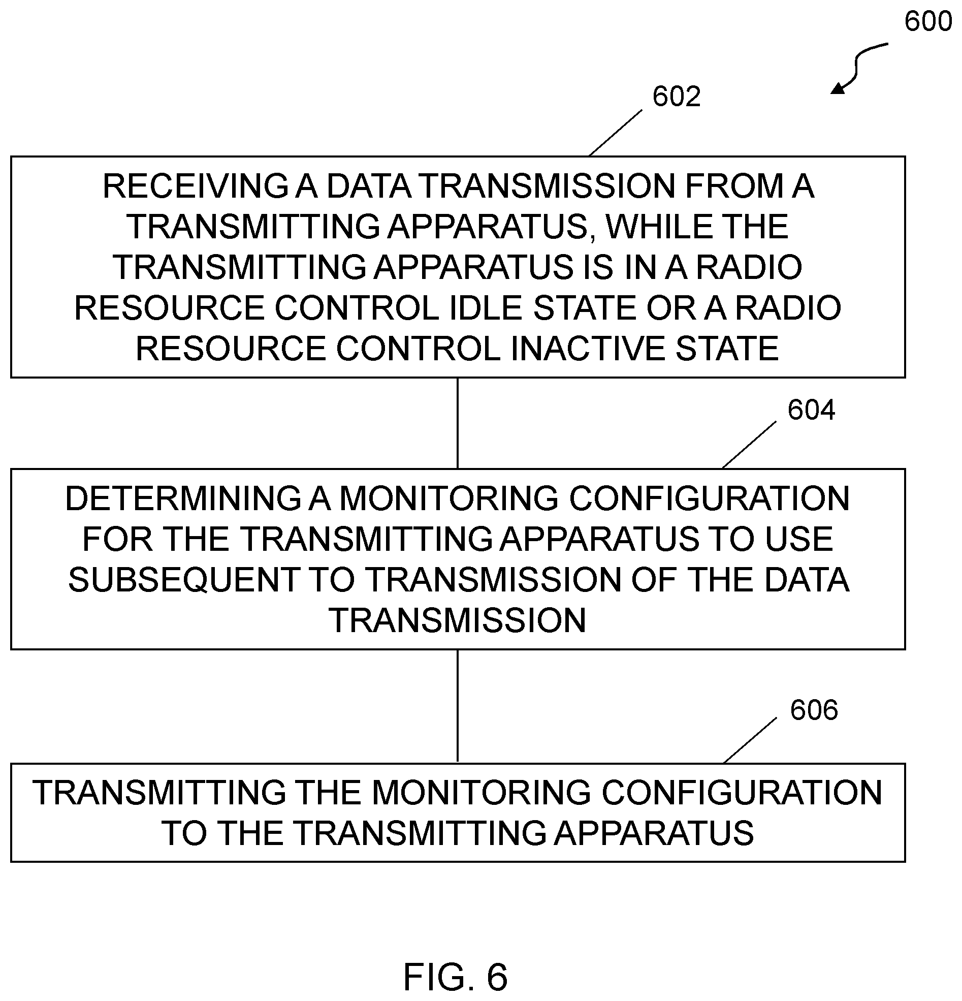 Patent US12581501 Figure 6 – Downlink channel monitoring