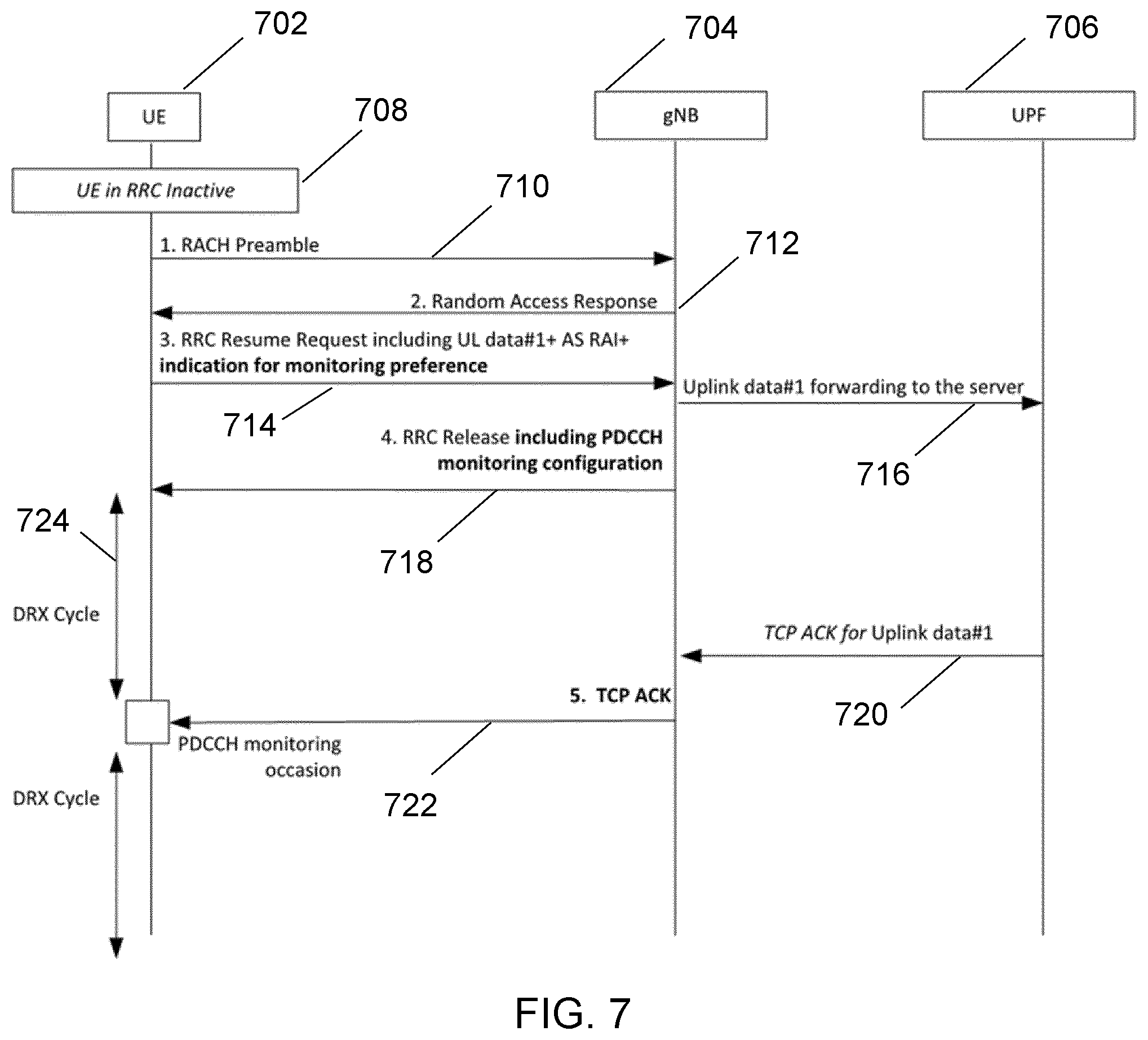 Patent US12581501 Figure 7 – Downlink channel monitoring