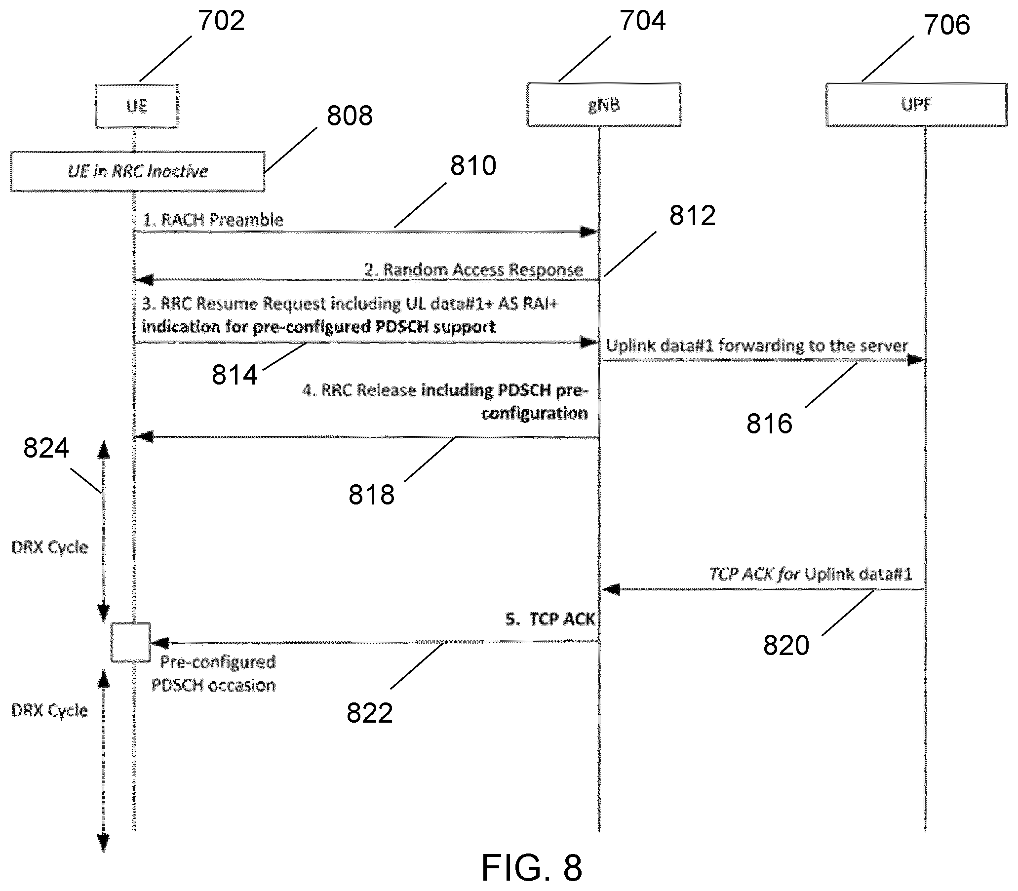 Patent US12581501 Figure 8 – Downlink channel monitoring