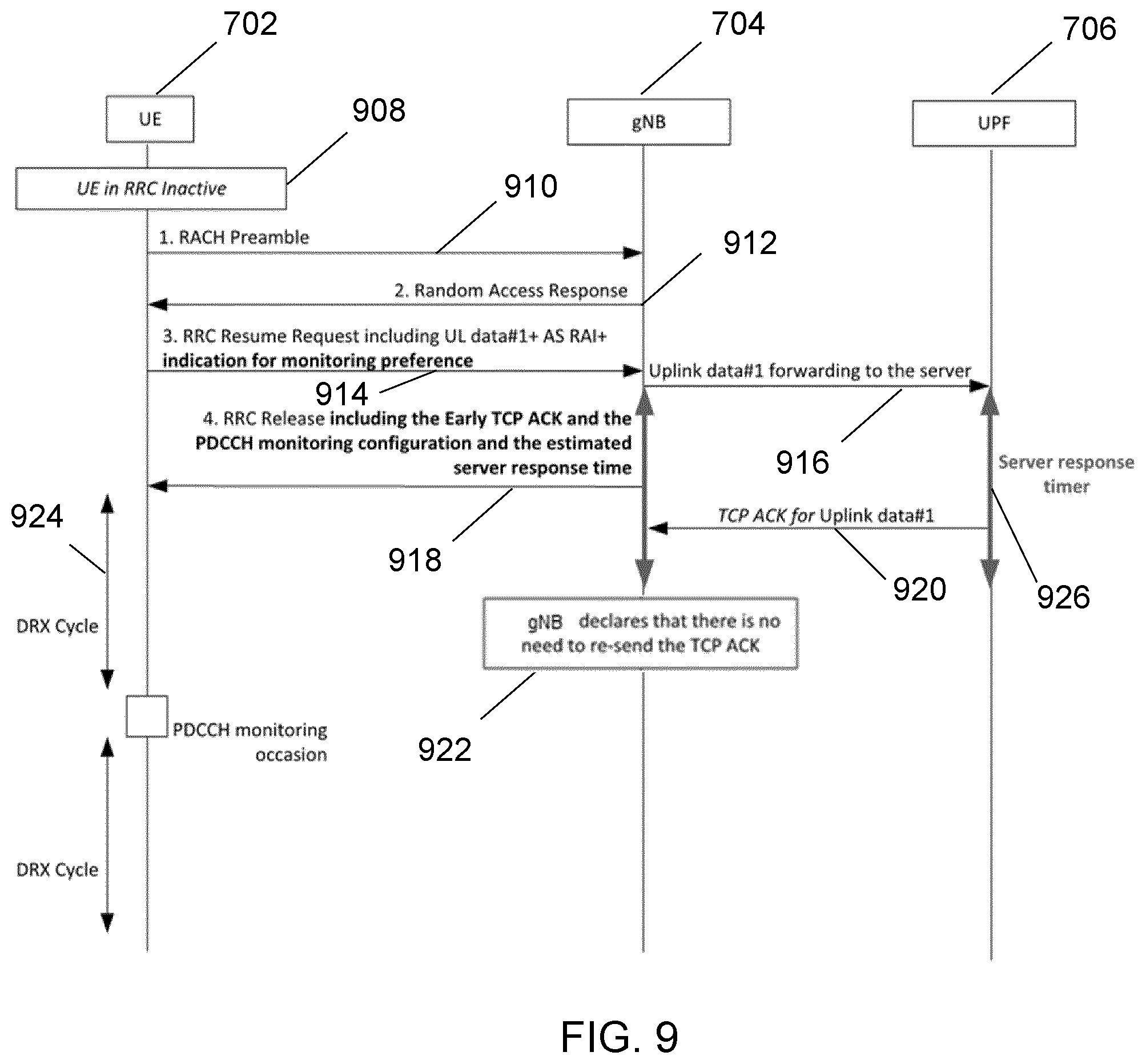 Patent US12581501 Figure 9 – Downlink channel monitoring