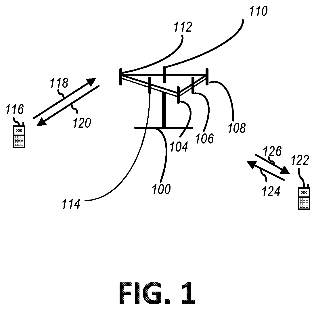 Patent US12581502 — Method and apparatus for beam selection and reporting in a wireless communication system — Figure 1