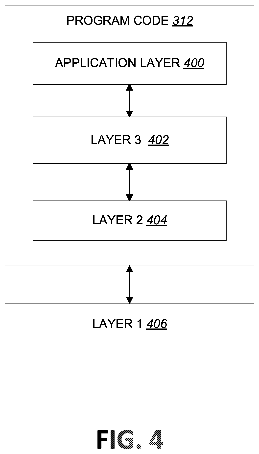 Patent US12581502 Figure 4 – Method and apparatus for beam selection and reporting in a wireless communication system
