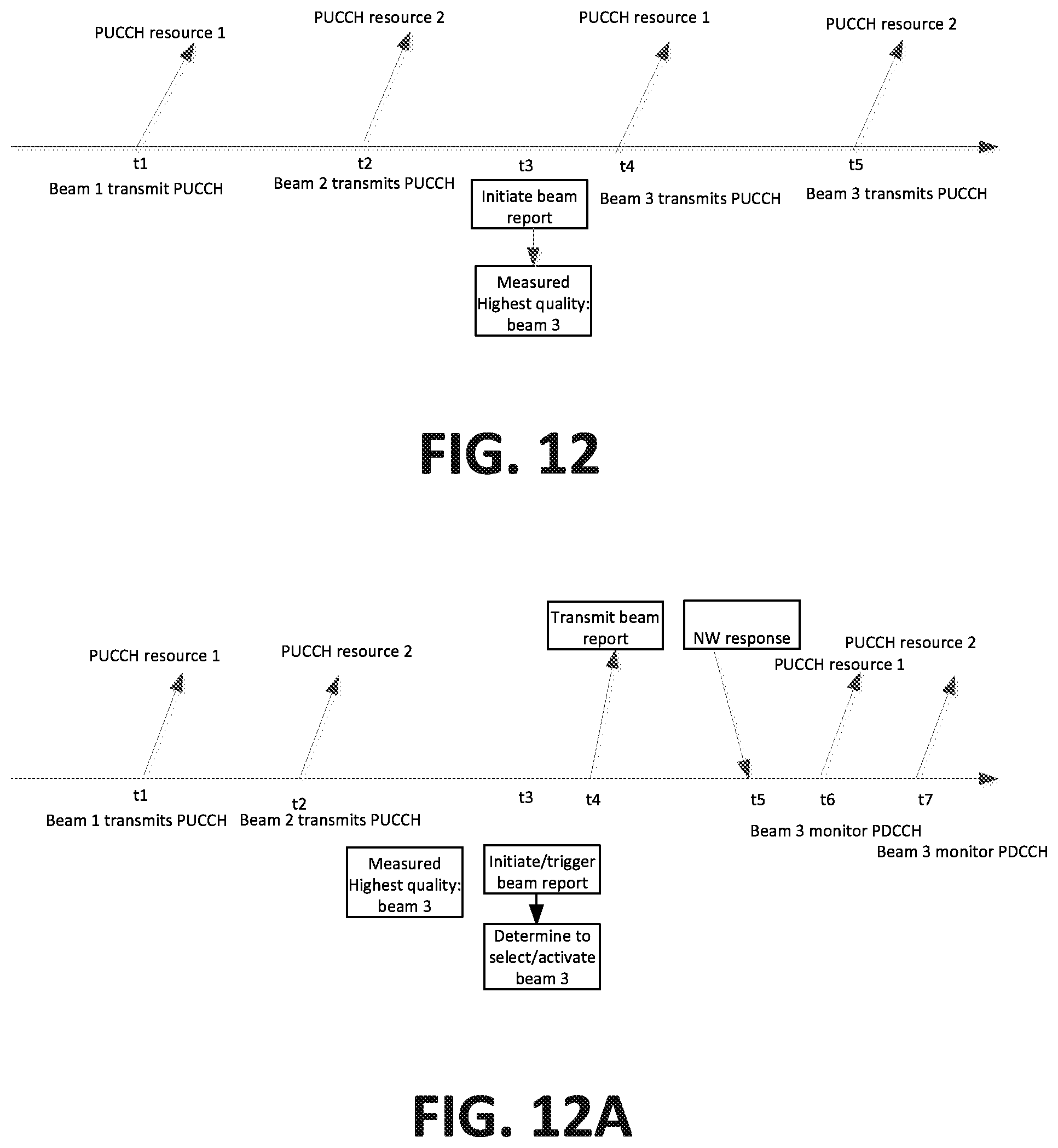 Patent US12581502 Figure 9 – Method and apparatus for beam selection and reporting in a wireless communication system