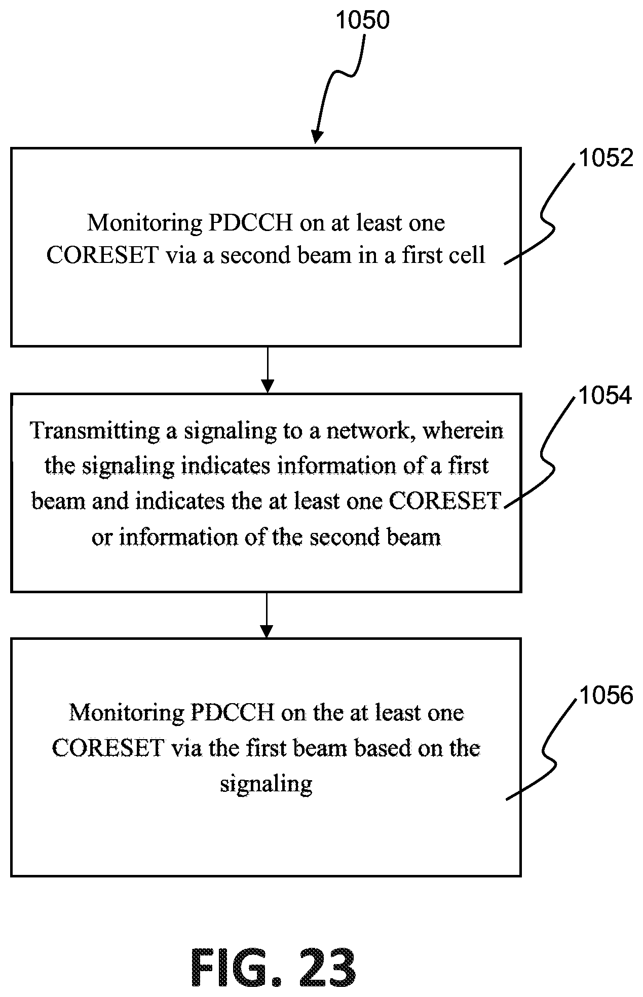 Patent US12581502 Figure 20 – Method and apparatus for beam selection and reporting in a wireless communication system