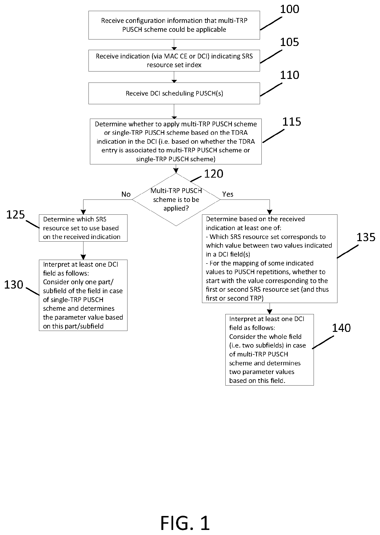 Patent US12581504 Figure 1 – Dynamic switching between multi-transmission reception point and single-transmission reception point