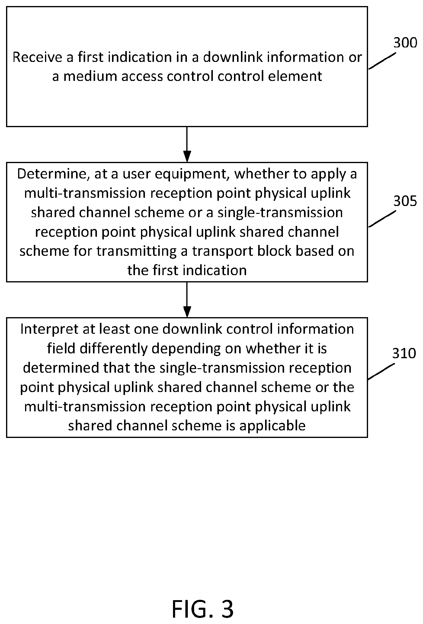 Patent US12581504 Figure 3 – Dynamic switching between multi-transmission reception point and single-transmission reception point