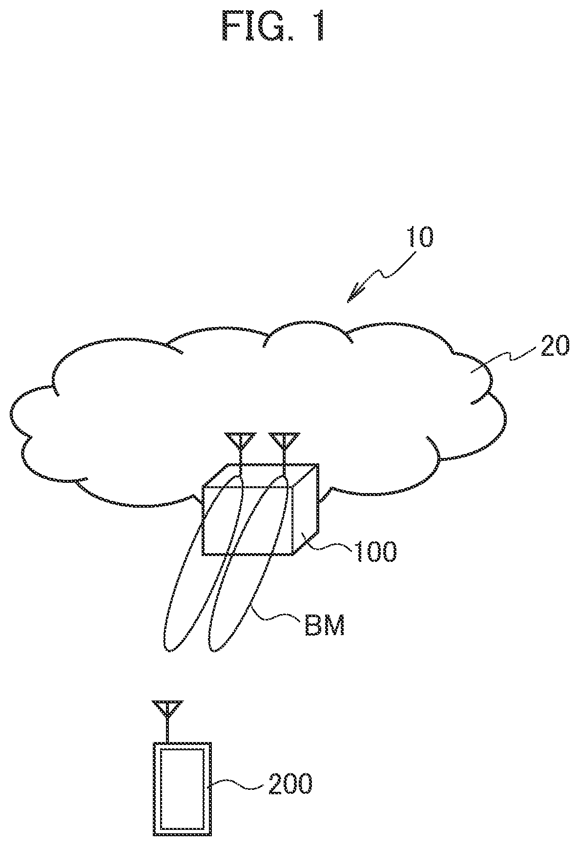 Patent US12581505 Figure 1 – Terminal and radio base station