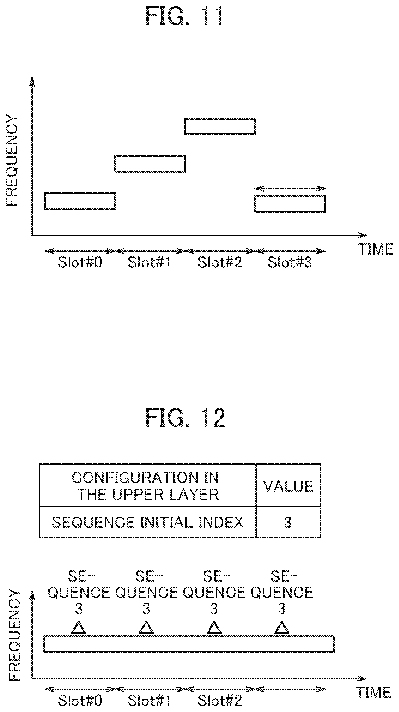 Patent US12581505 Figure 7 – Terminal and radio base station