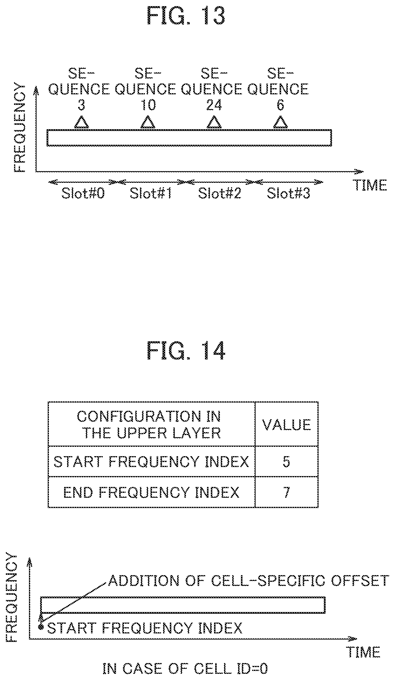 Patent US12581505 Figure 8 – Terminal and radio base station
